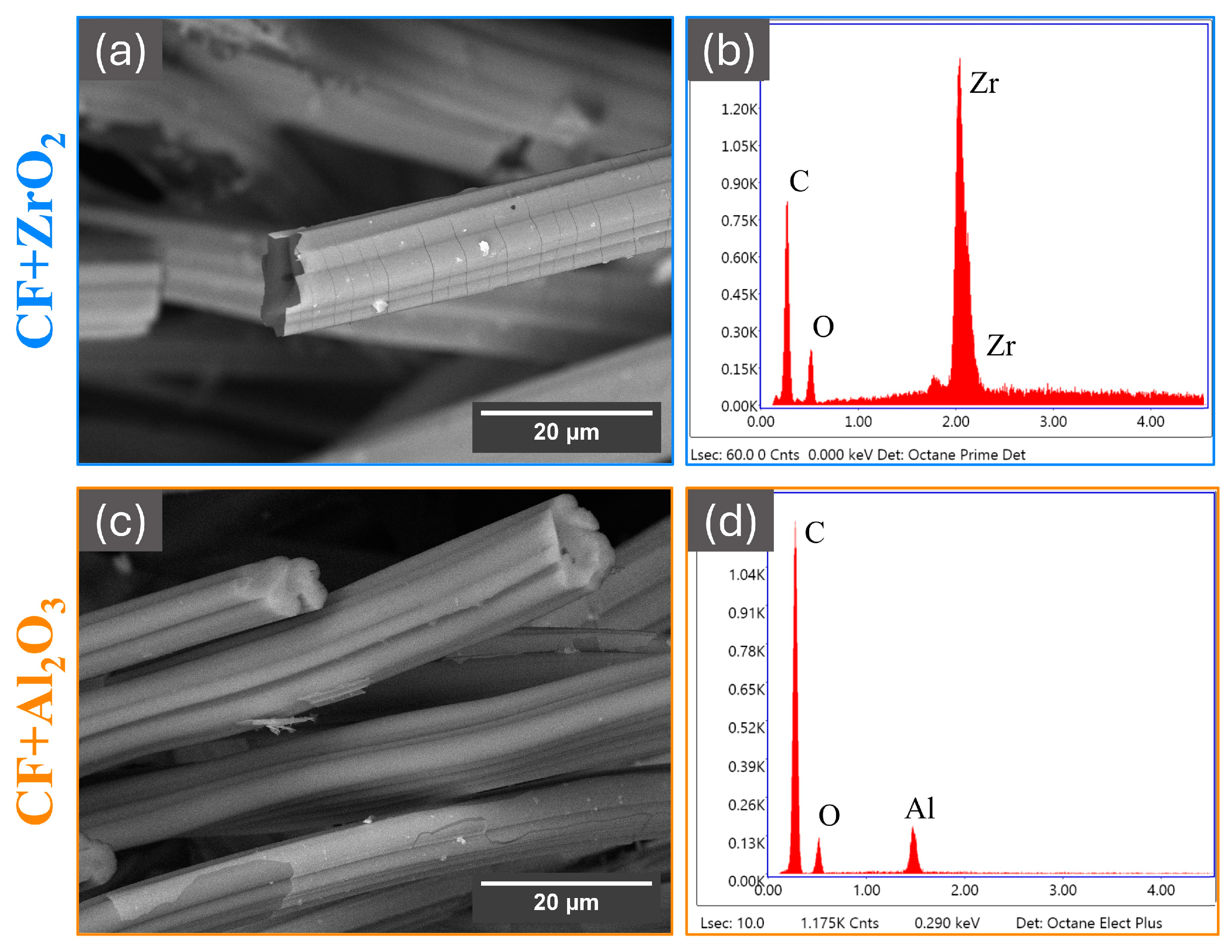 Coatings 14 01551 g006