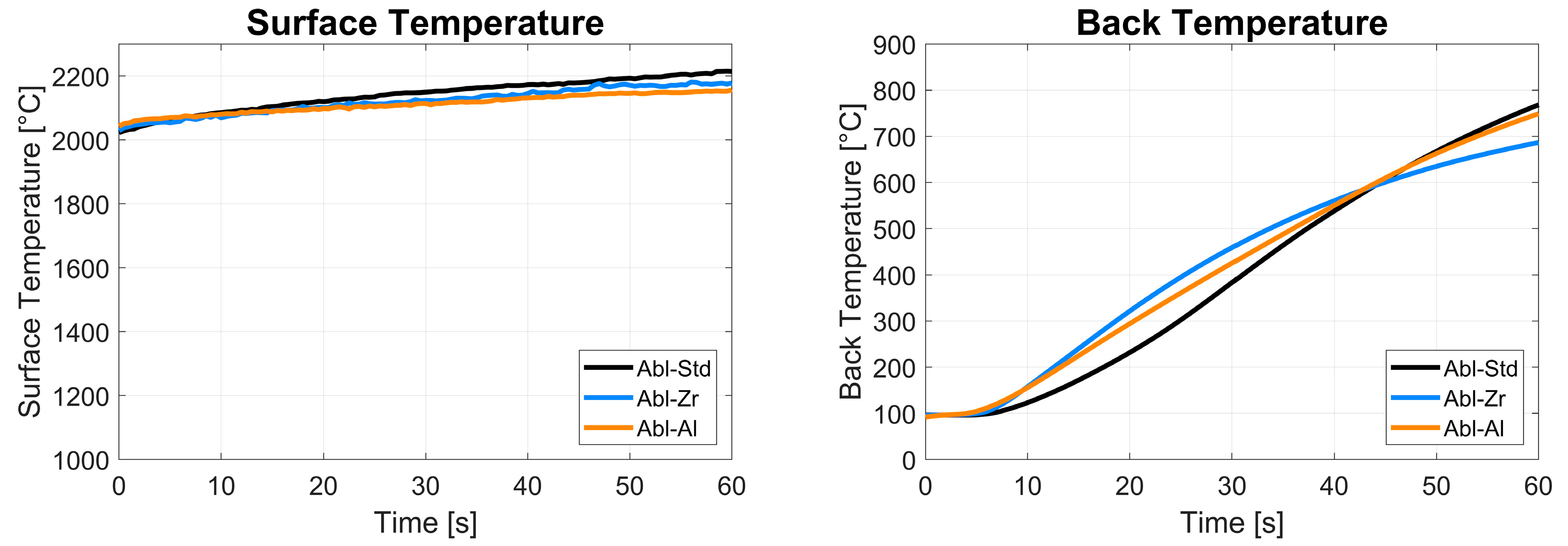 Coatings 14 01551 g007