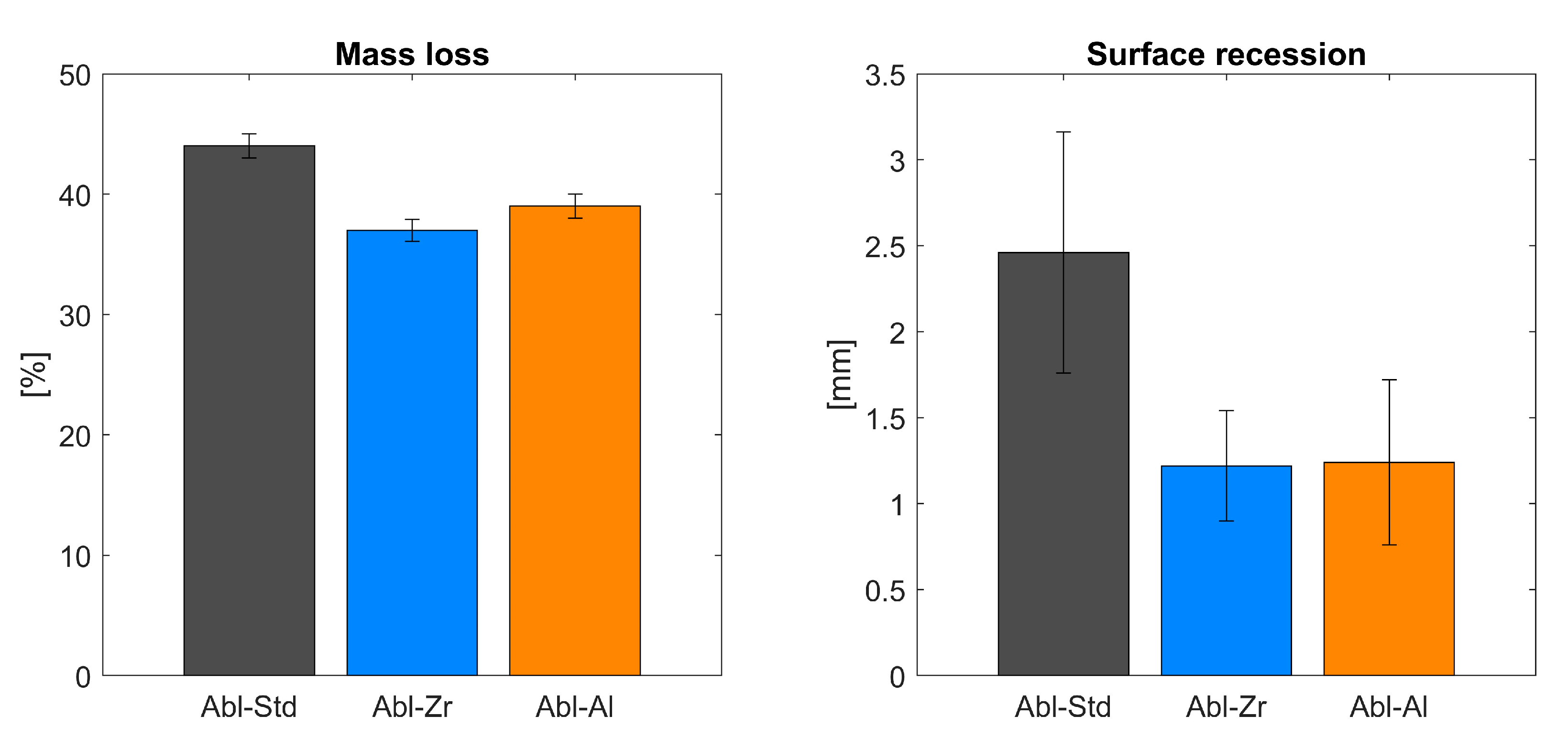 Coatings 14 01551 g008