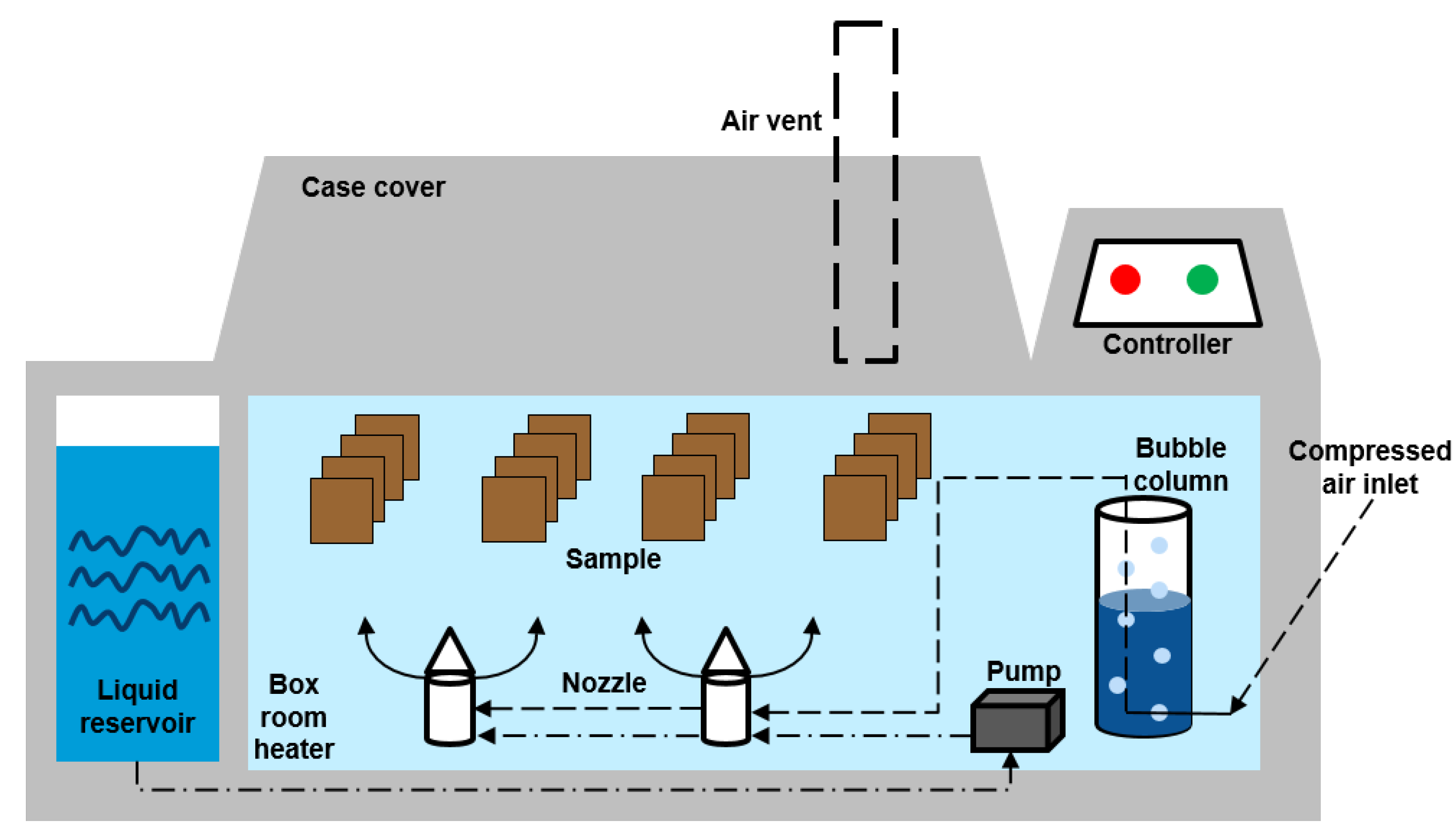 Coatings 14 01552 g001