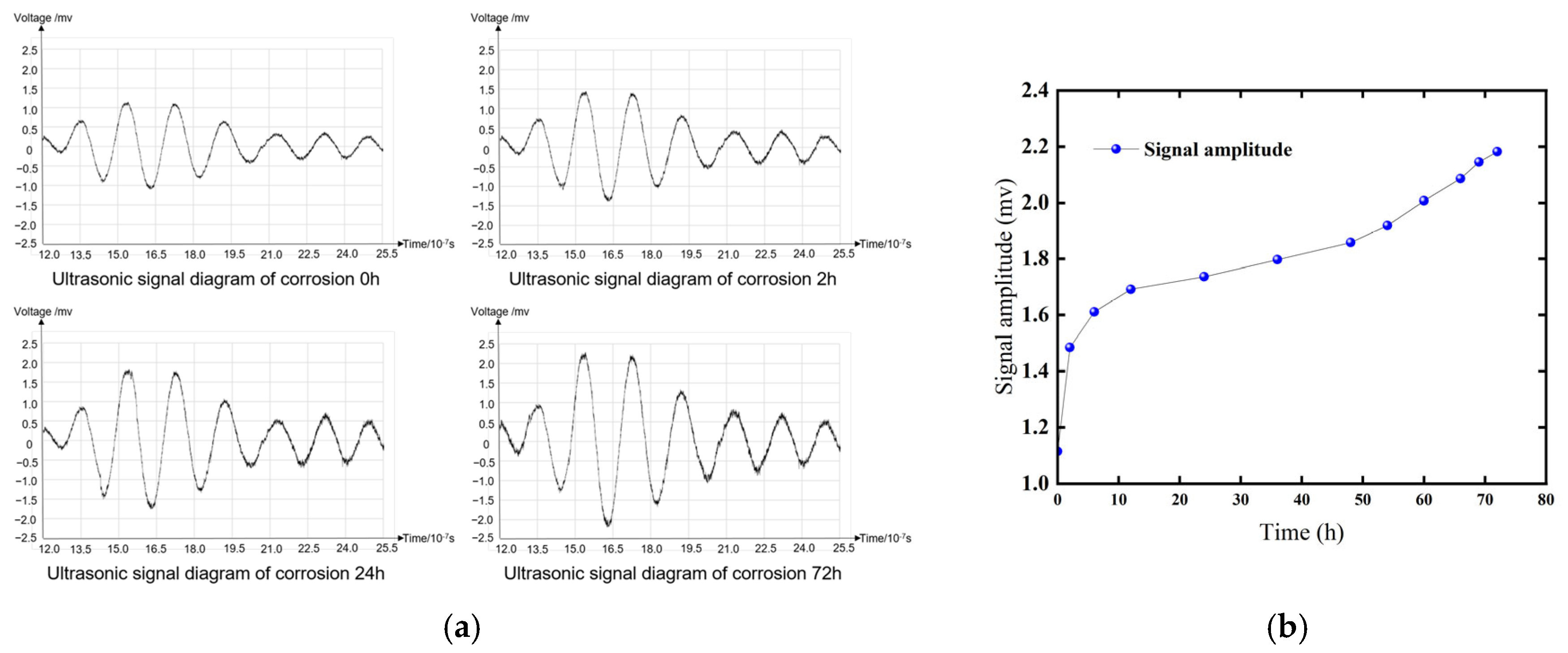 Coatings 14 01552 g006