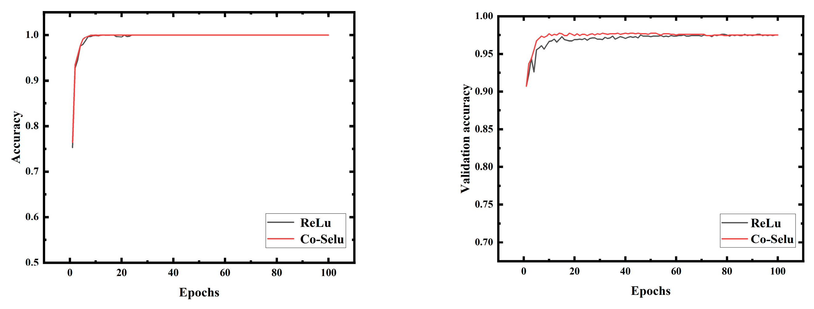 Coatings 14 01552 g0a1