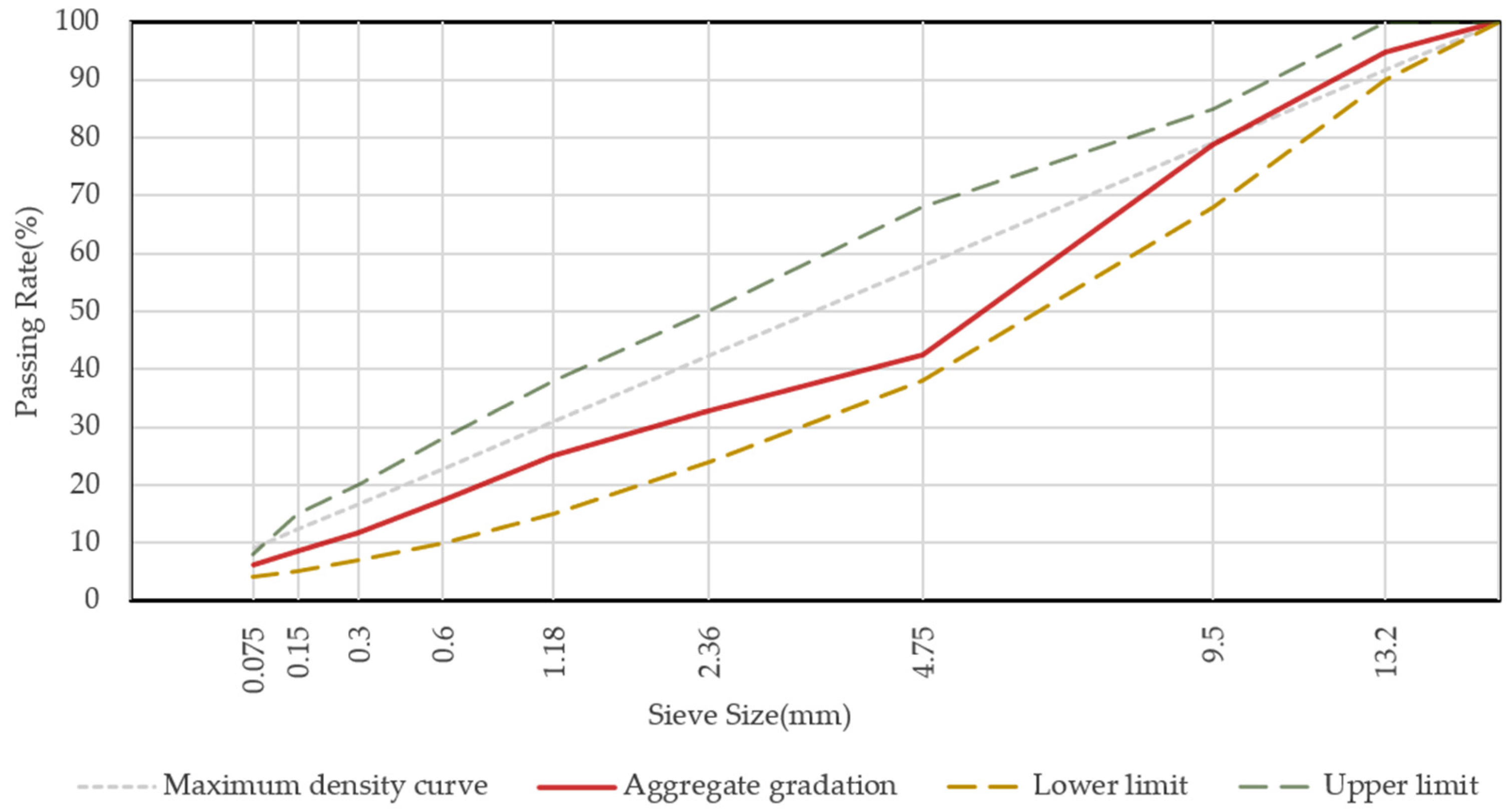 Coatings 14 01553 g001