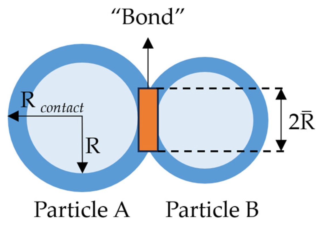 Coatings 14 01553 g003