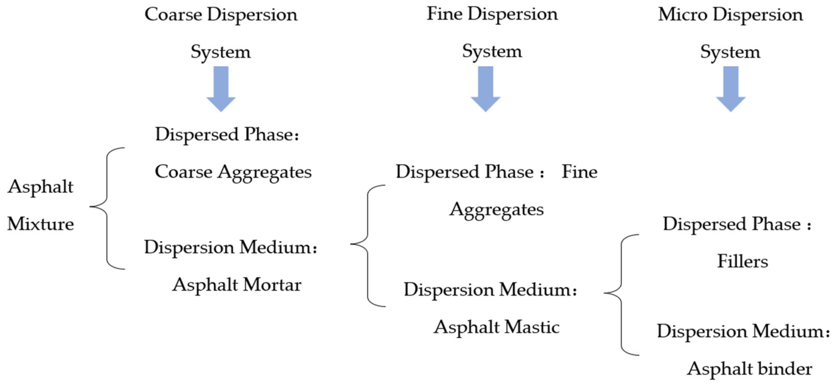 Coatings 14 01553 g004