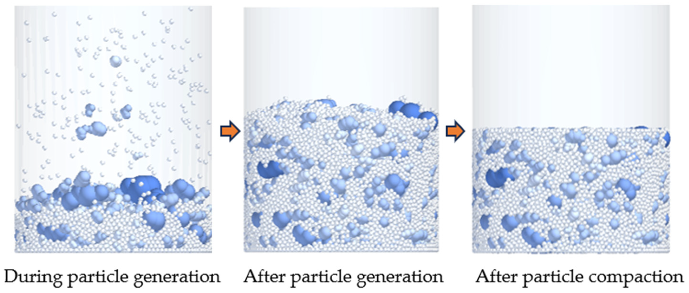 Coatings 14 01553 g006