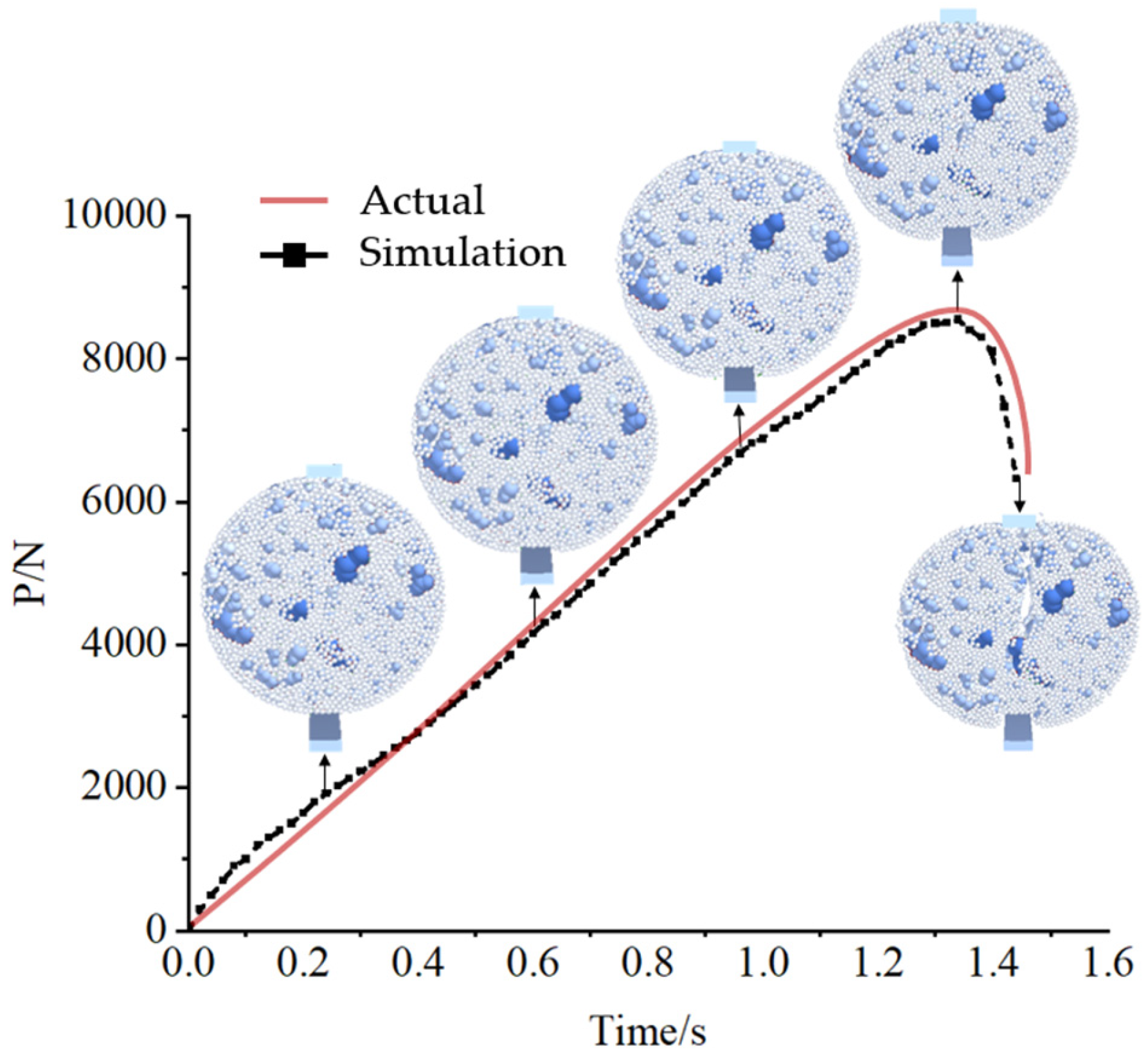 Coatings 14 01553 g010