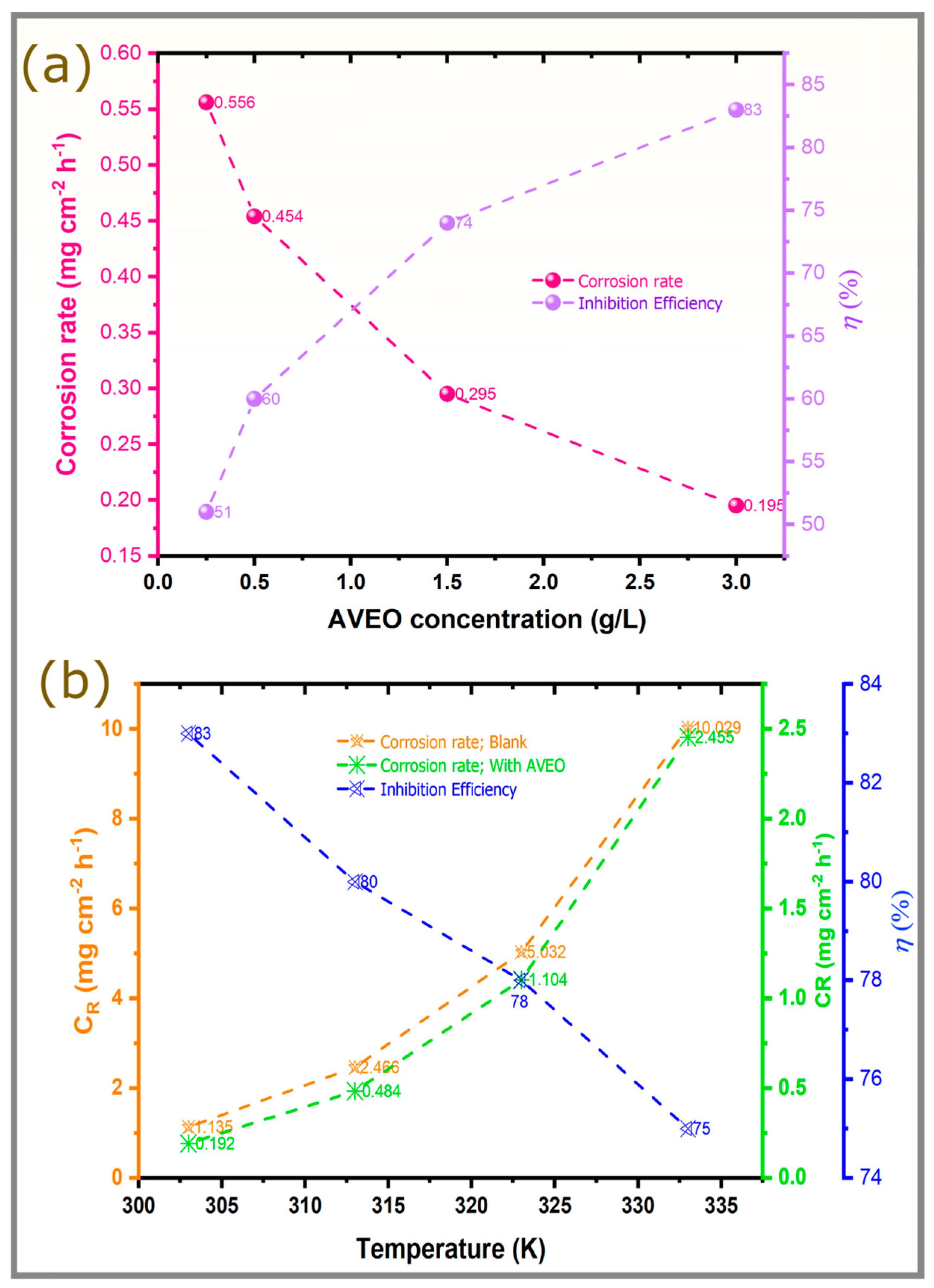 Coatings 14 01556 g001