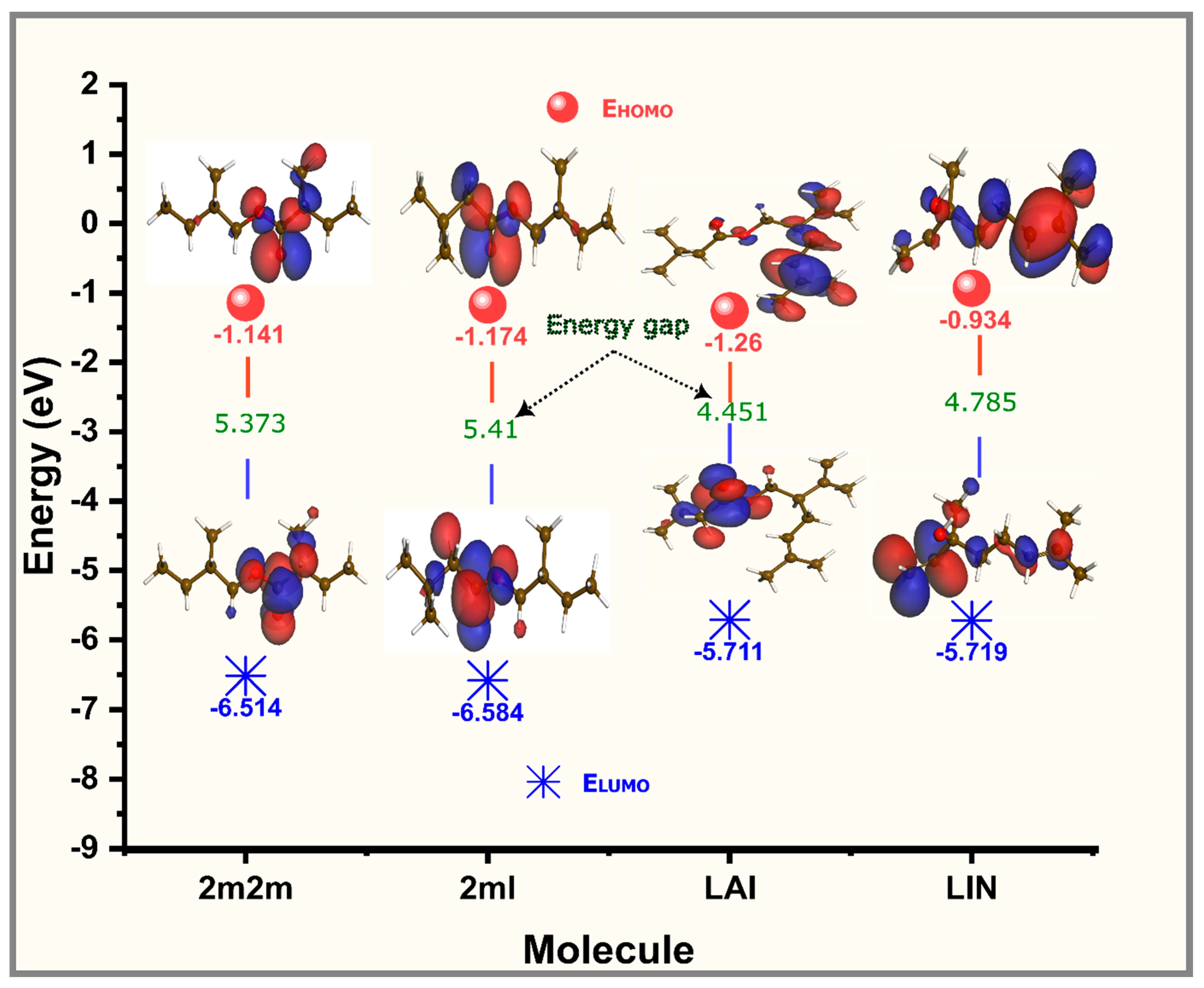 Coatings 14 01556 g005