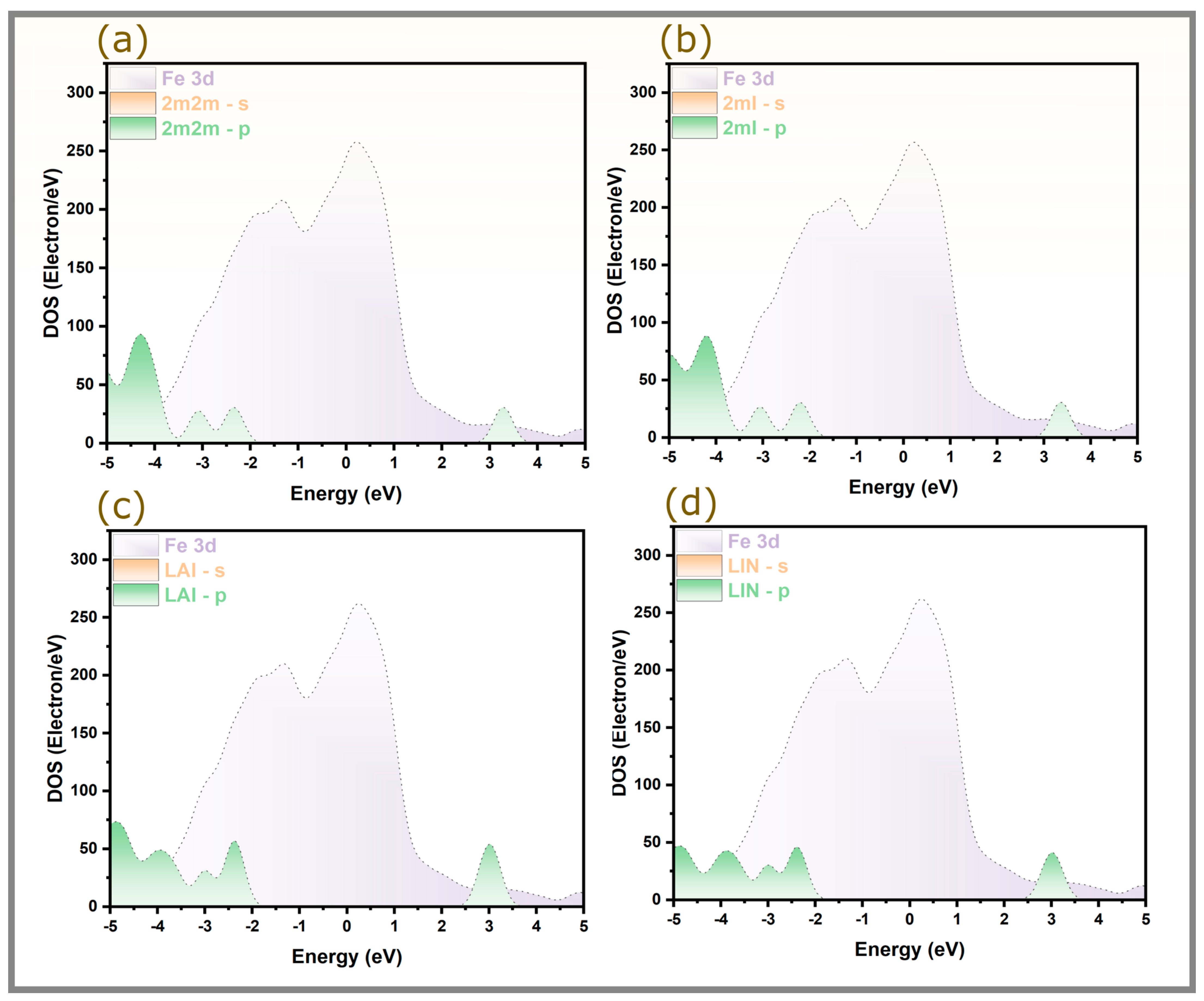 Coatings 14 01556 g008
