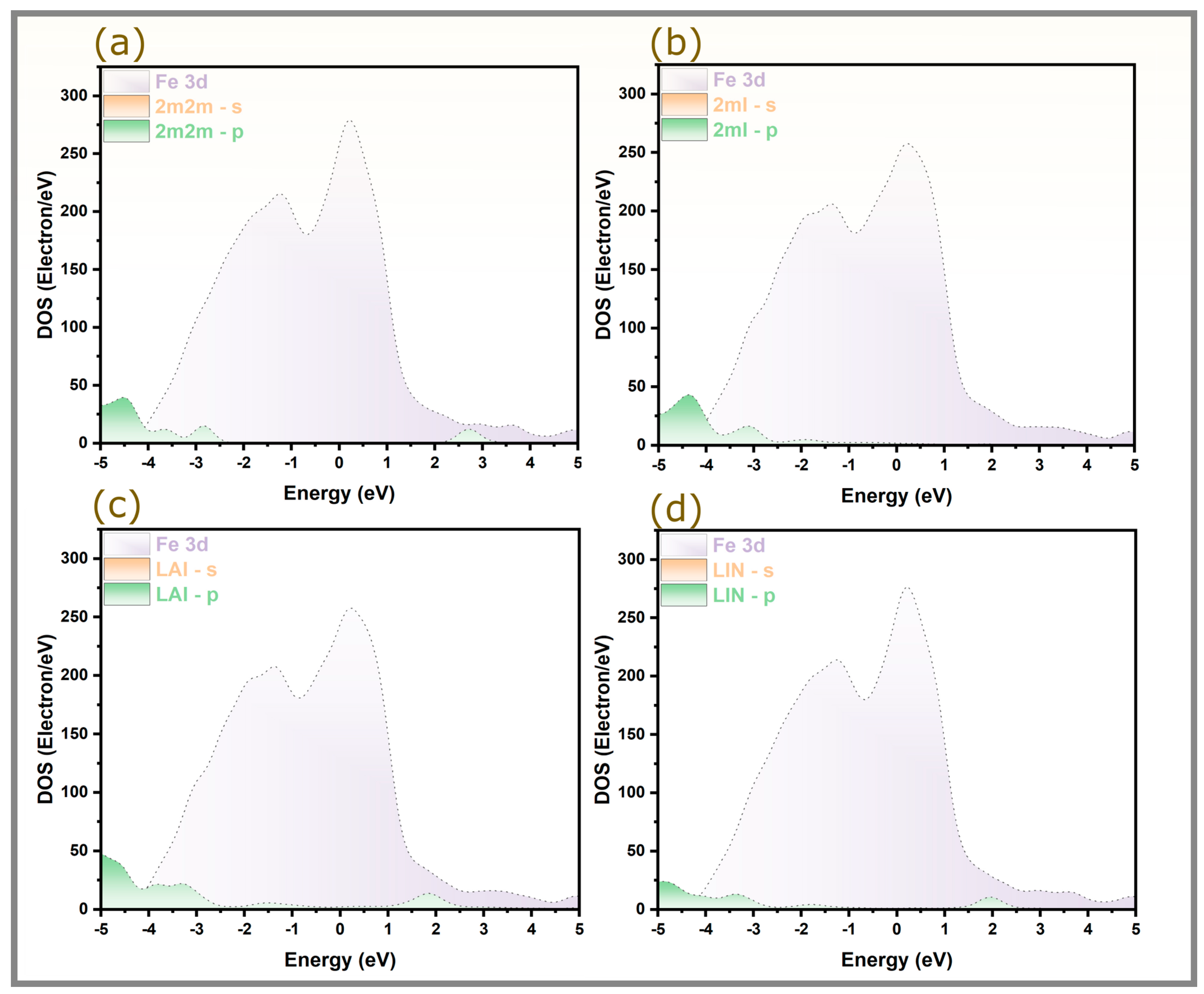 Coatings 14 01556 g009