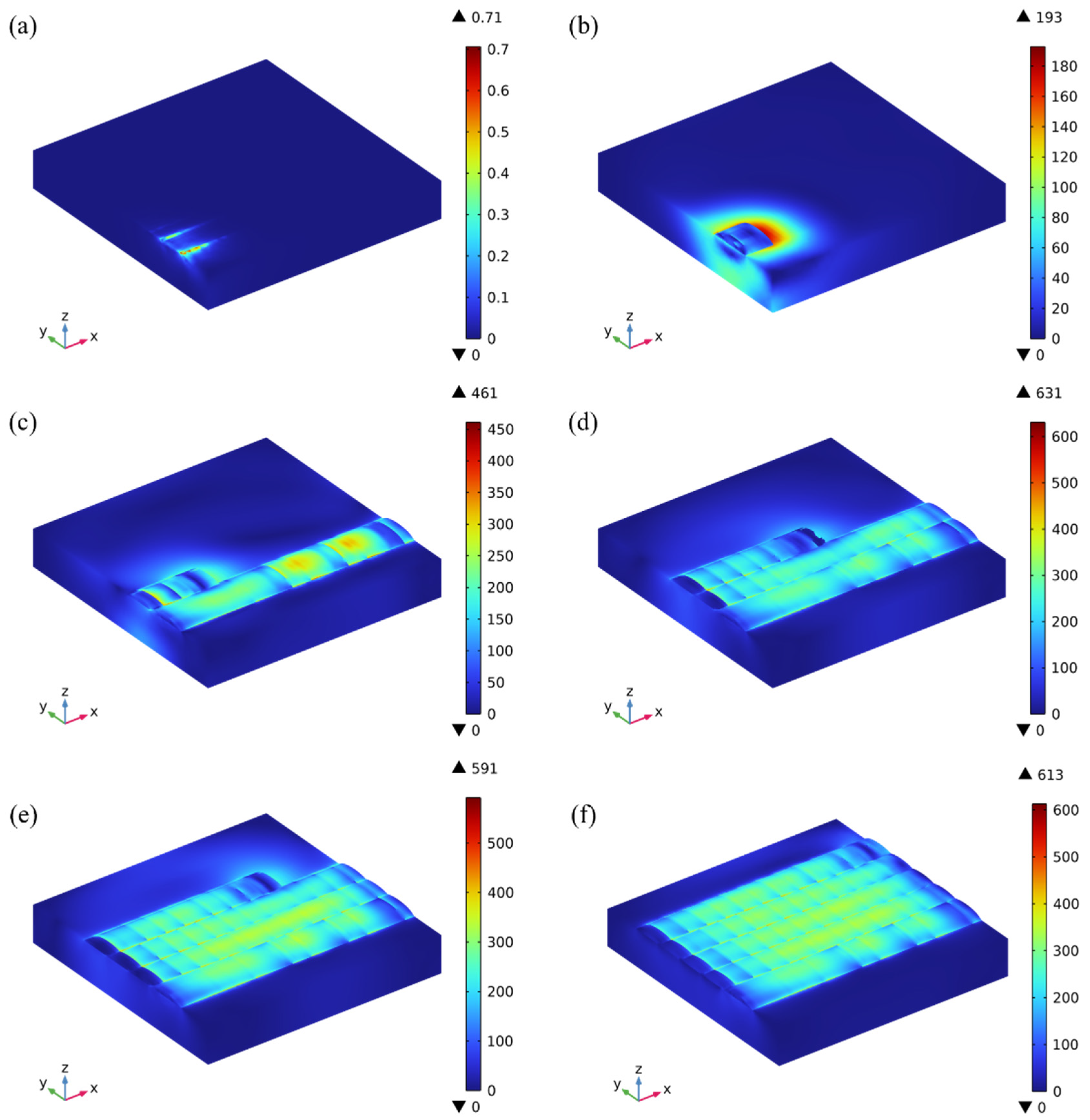 Coatings 14 01557 g011
