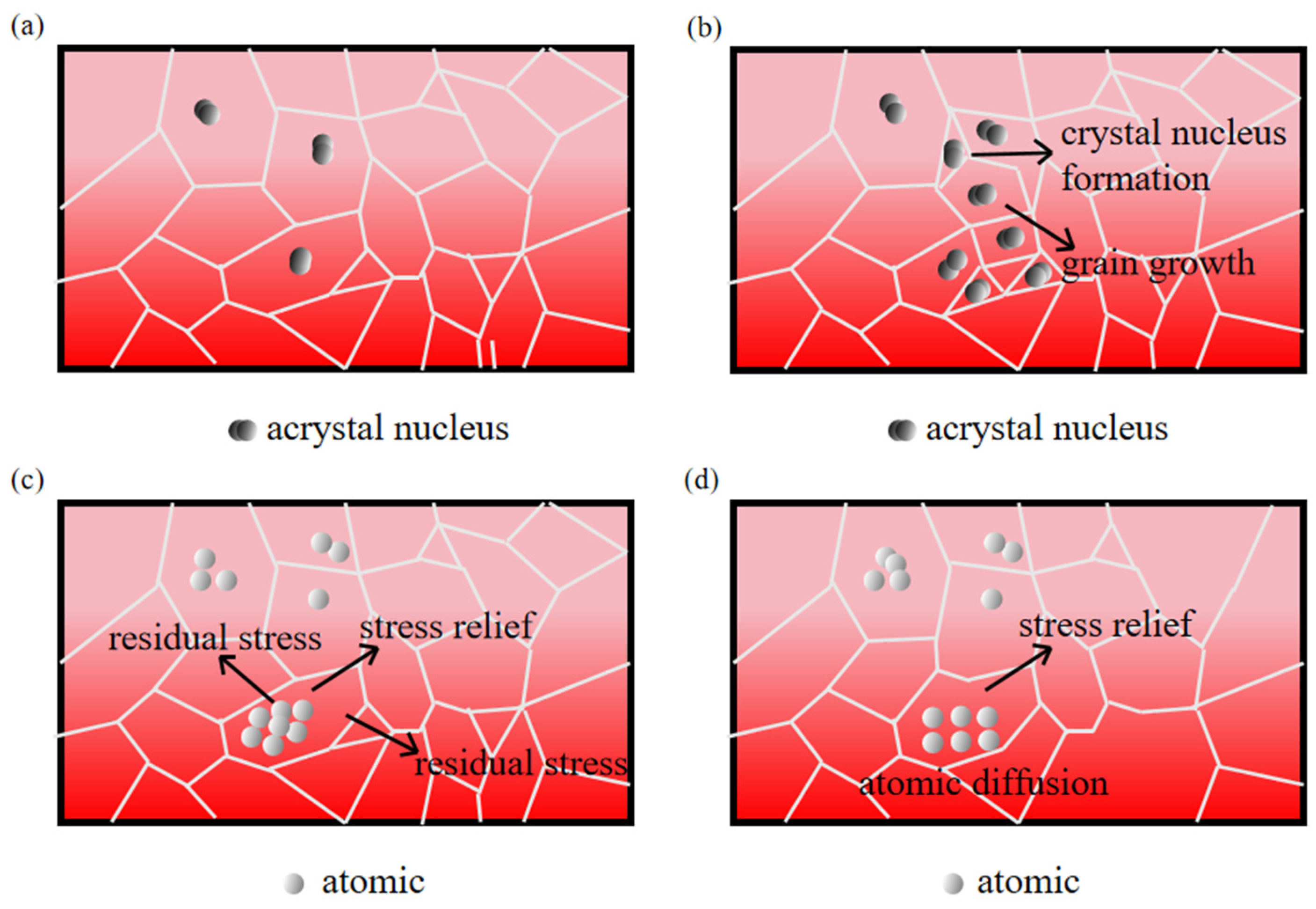 Coatings 14 01557 g014