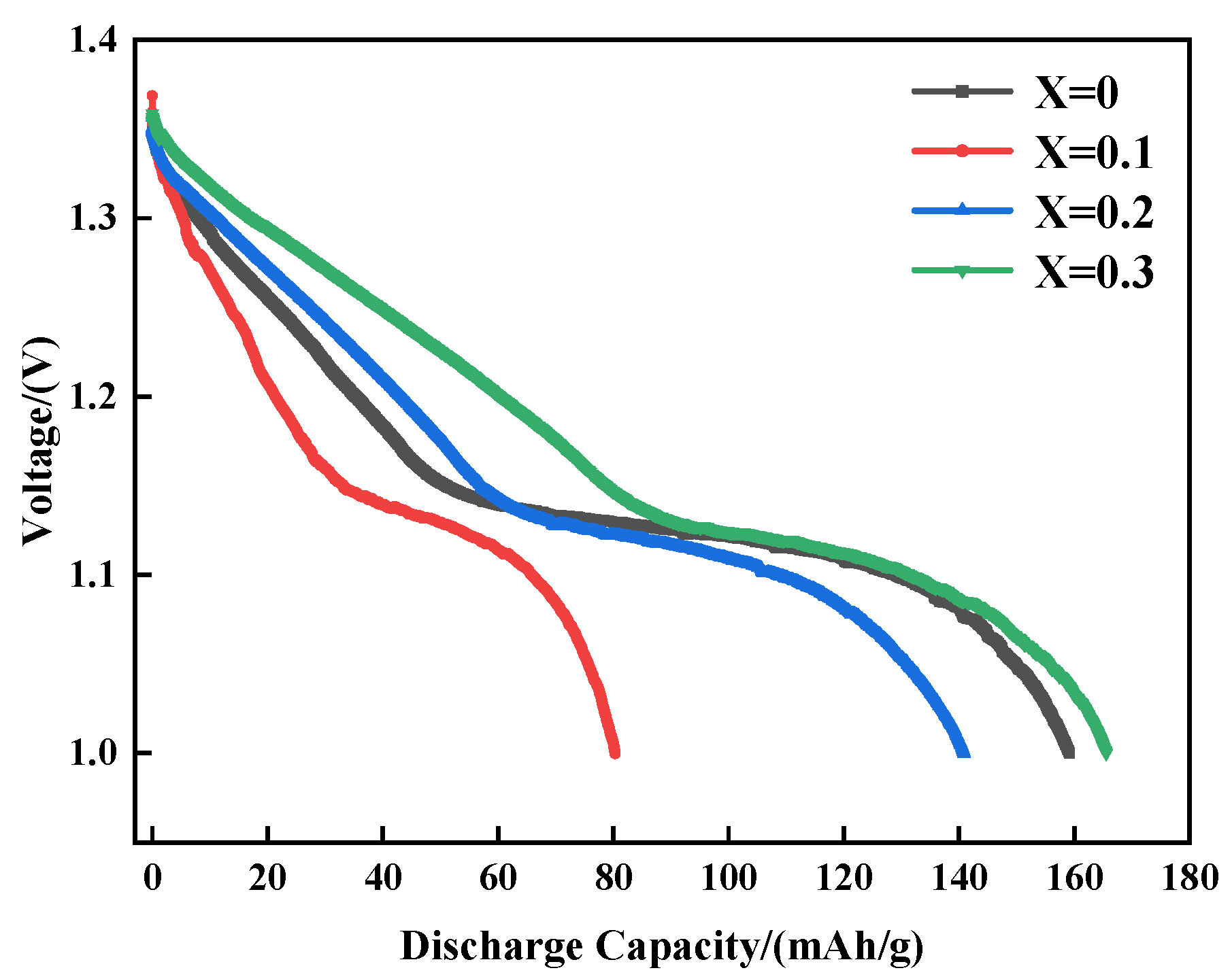 Coatings 14 01558 g004