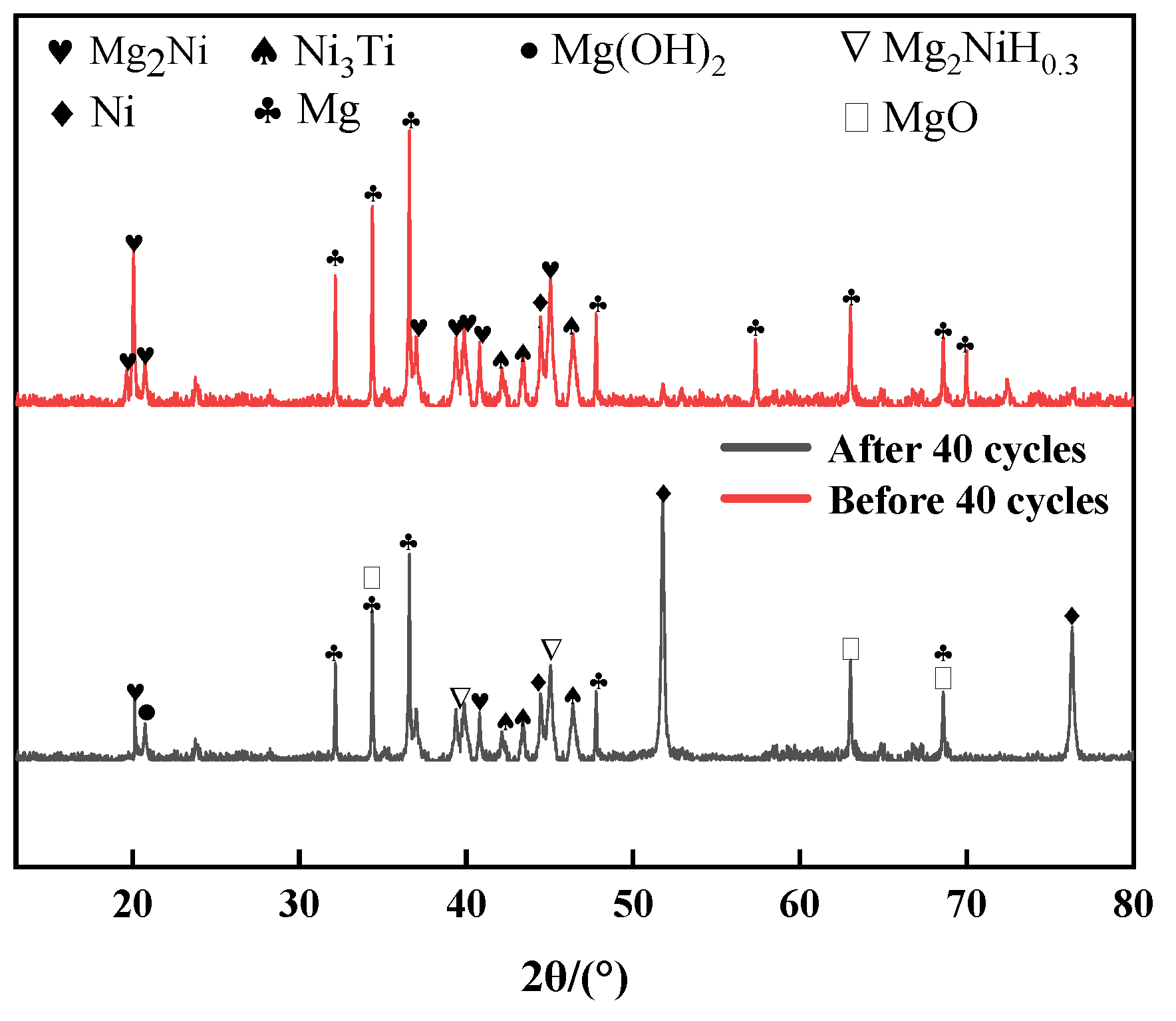 Coatings 14 01558 g006