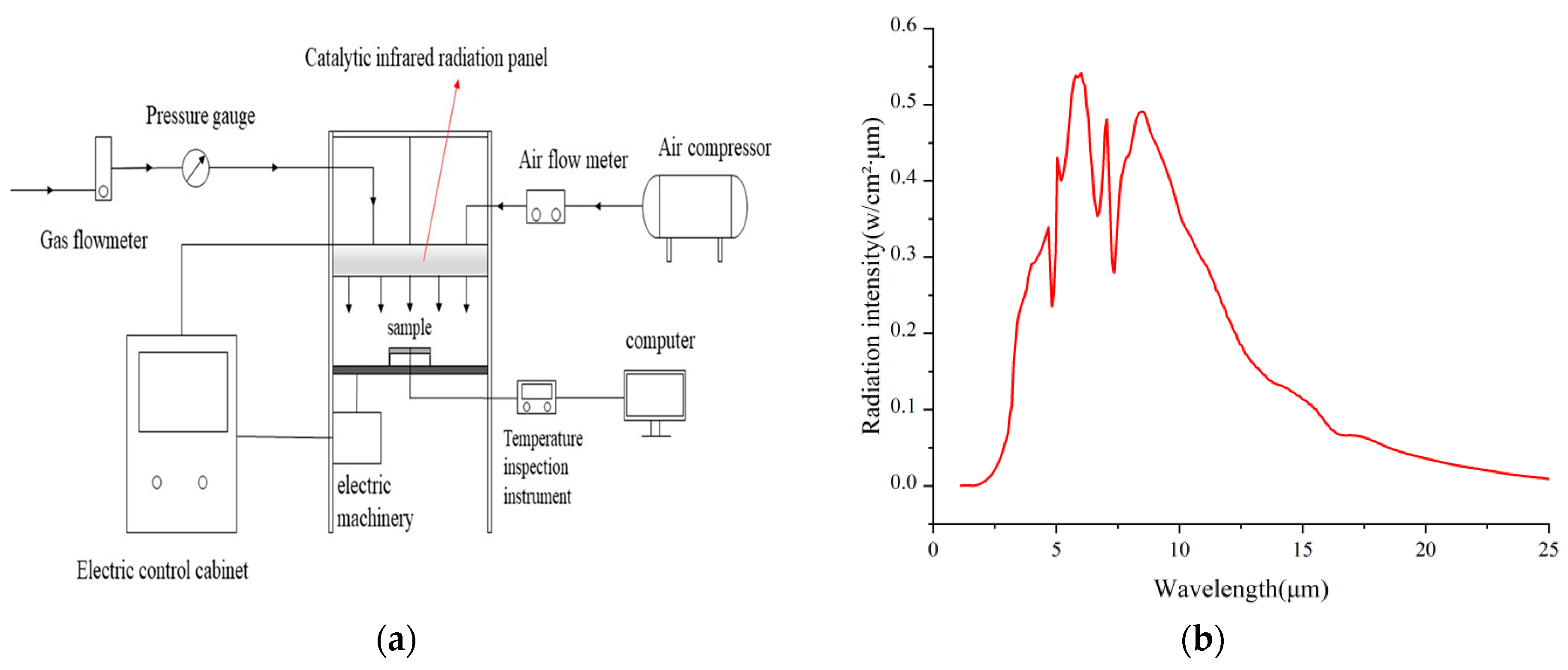 Coatings 14 01560 g002