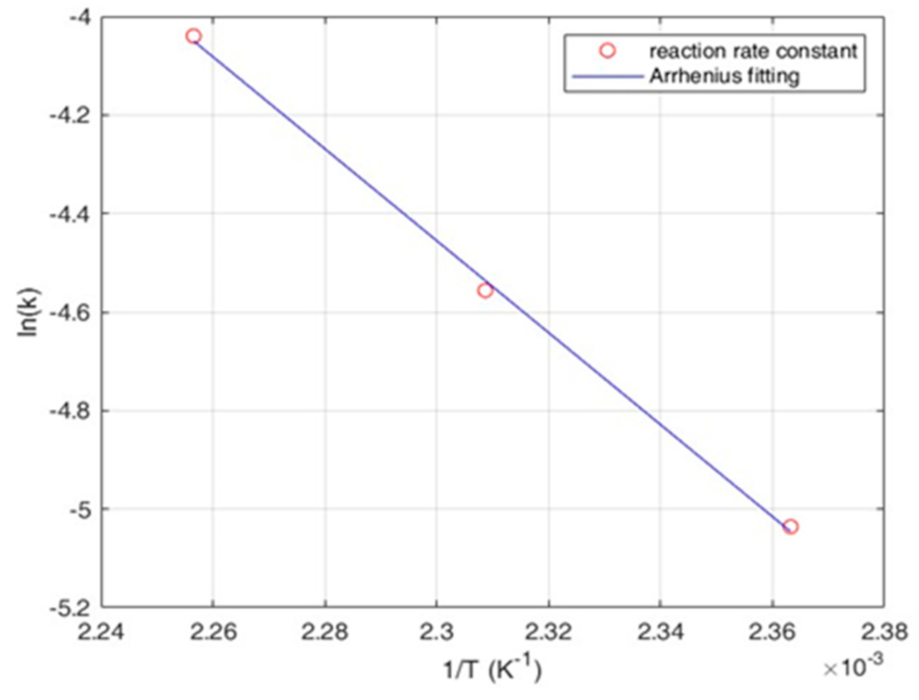 Coatings 14 01560 g008