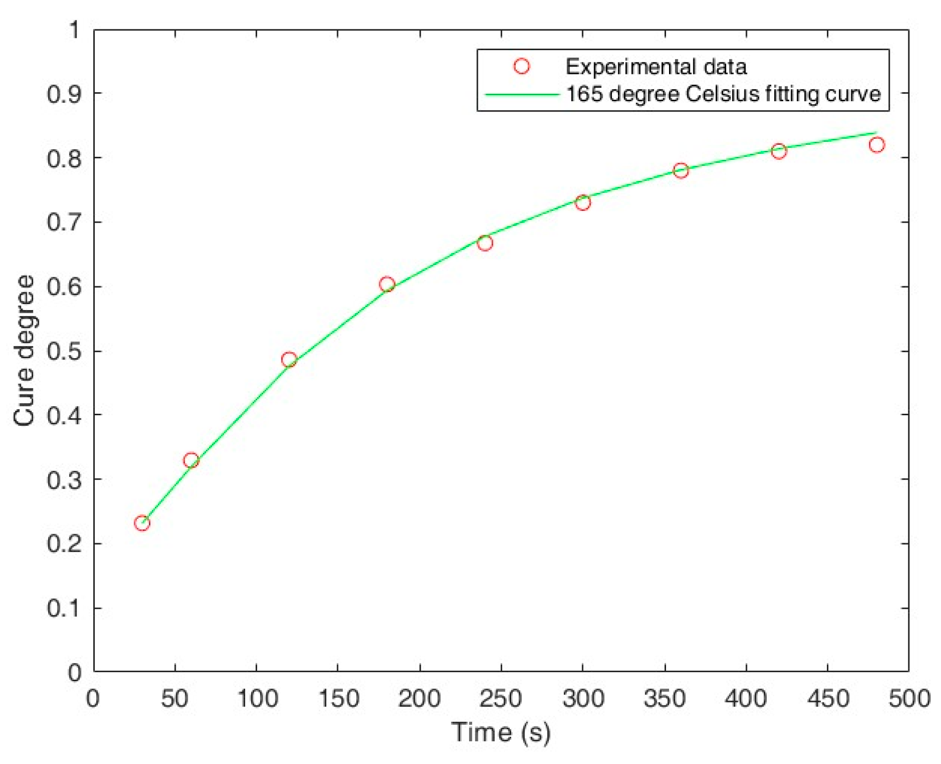 Coatings 14 01560 g009