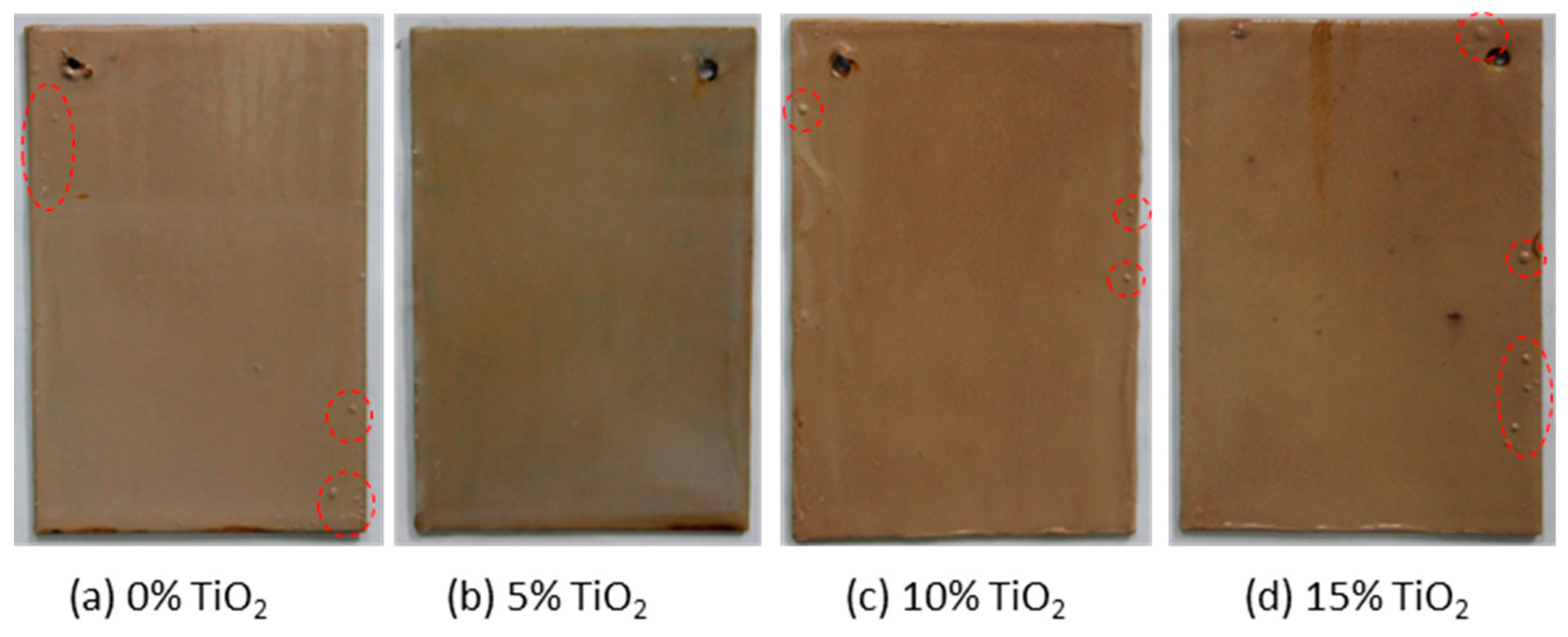 Coatings 14 01562 g016