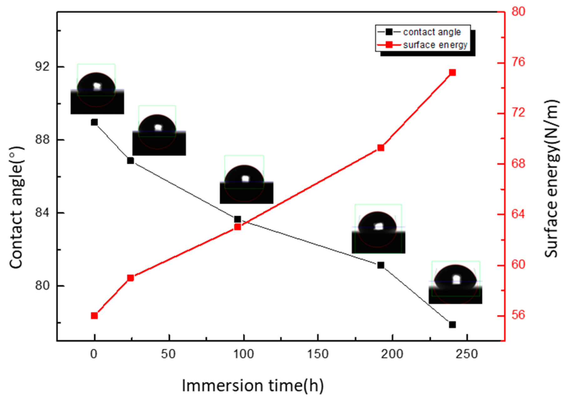 Coatings 14 01562 g017