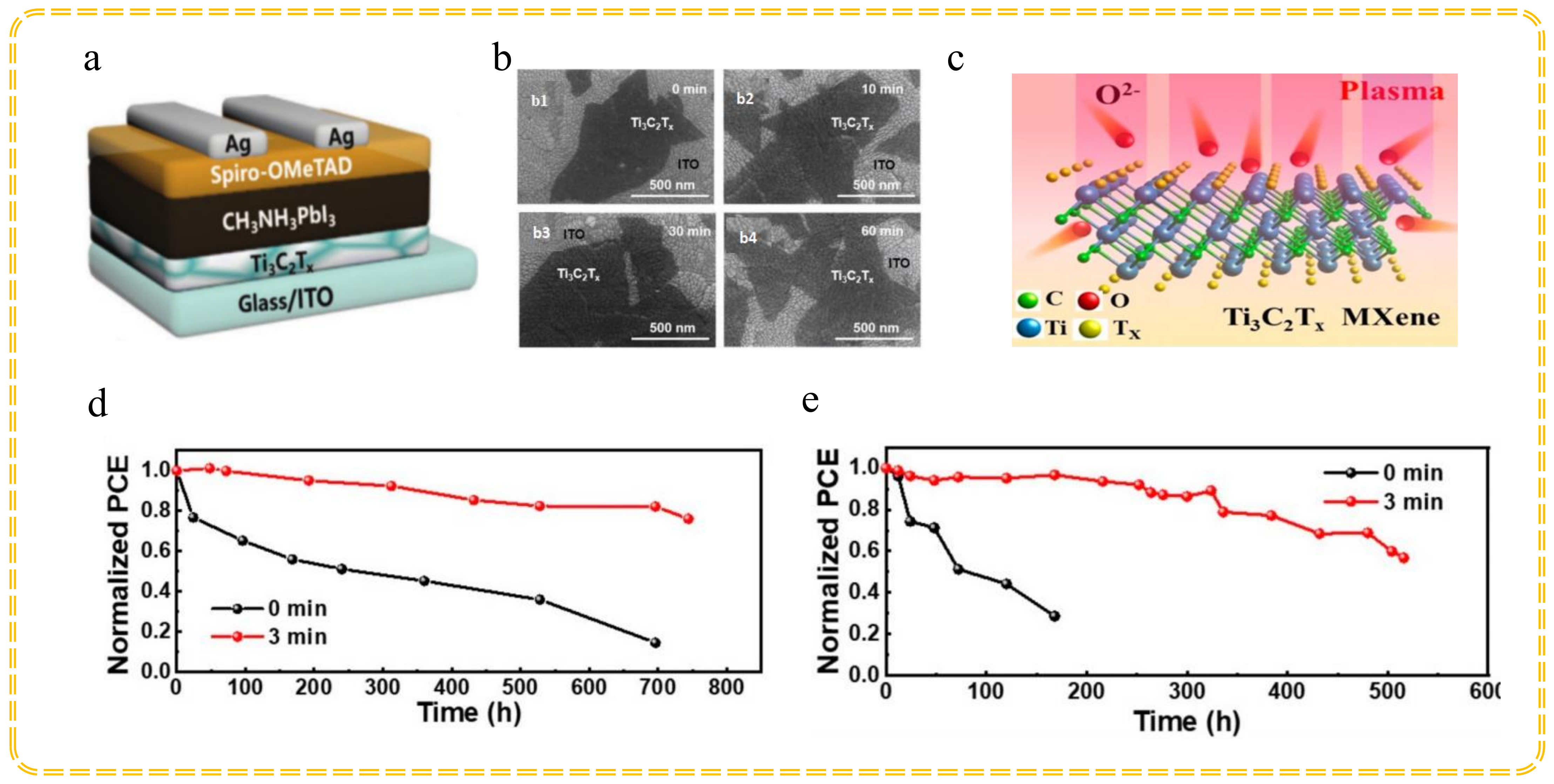 Coatings 14 01564 g003