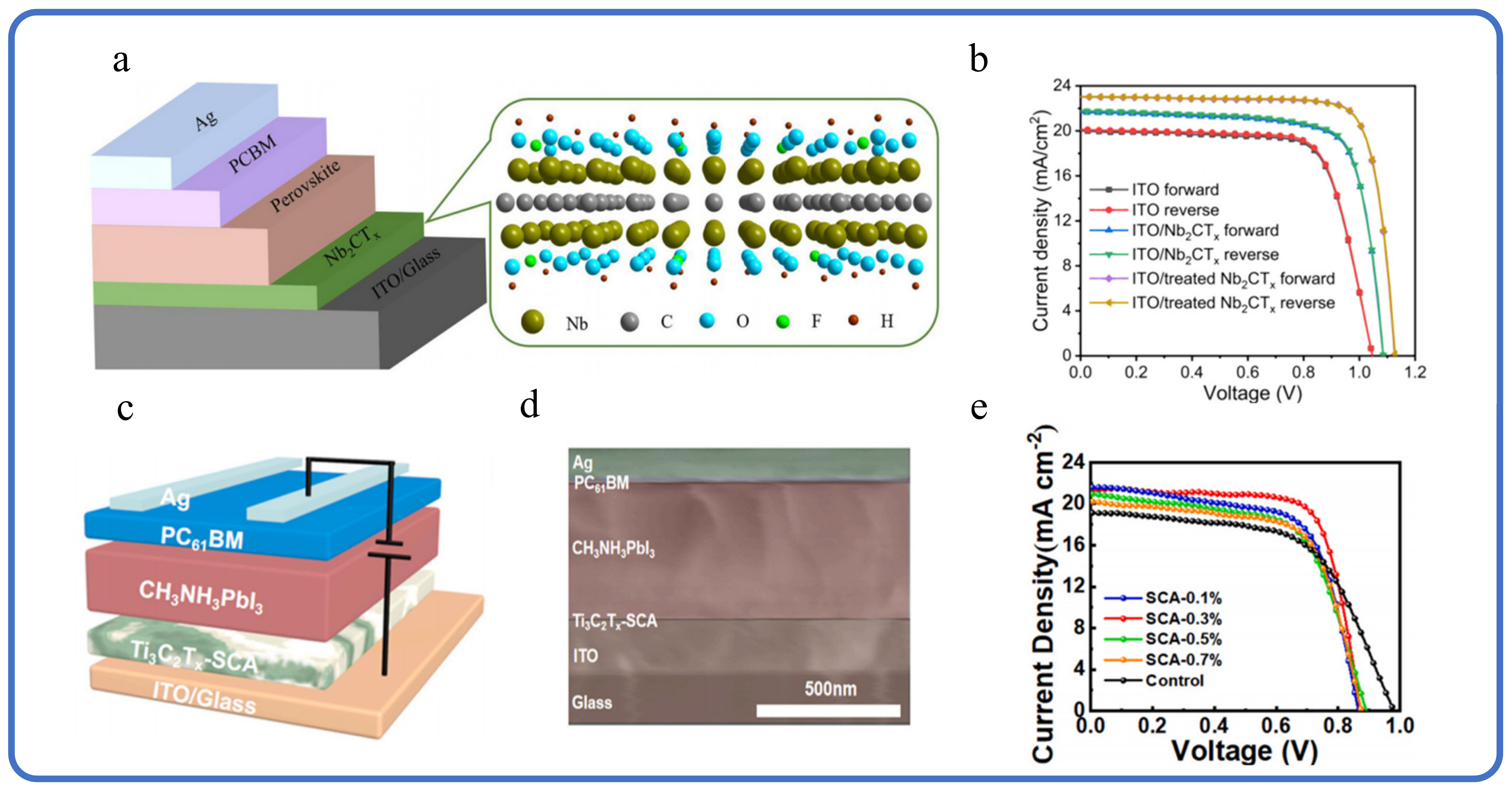 Coatings 14 01564 g004