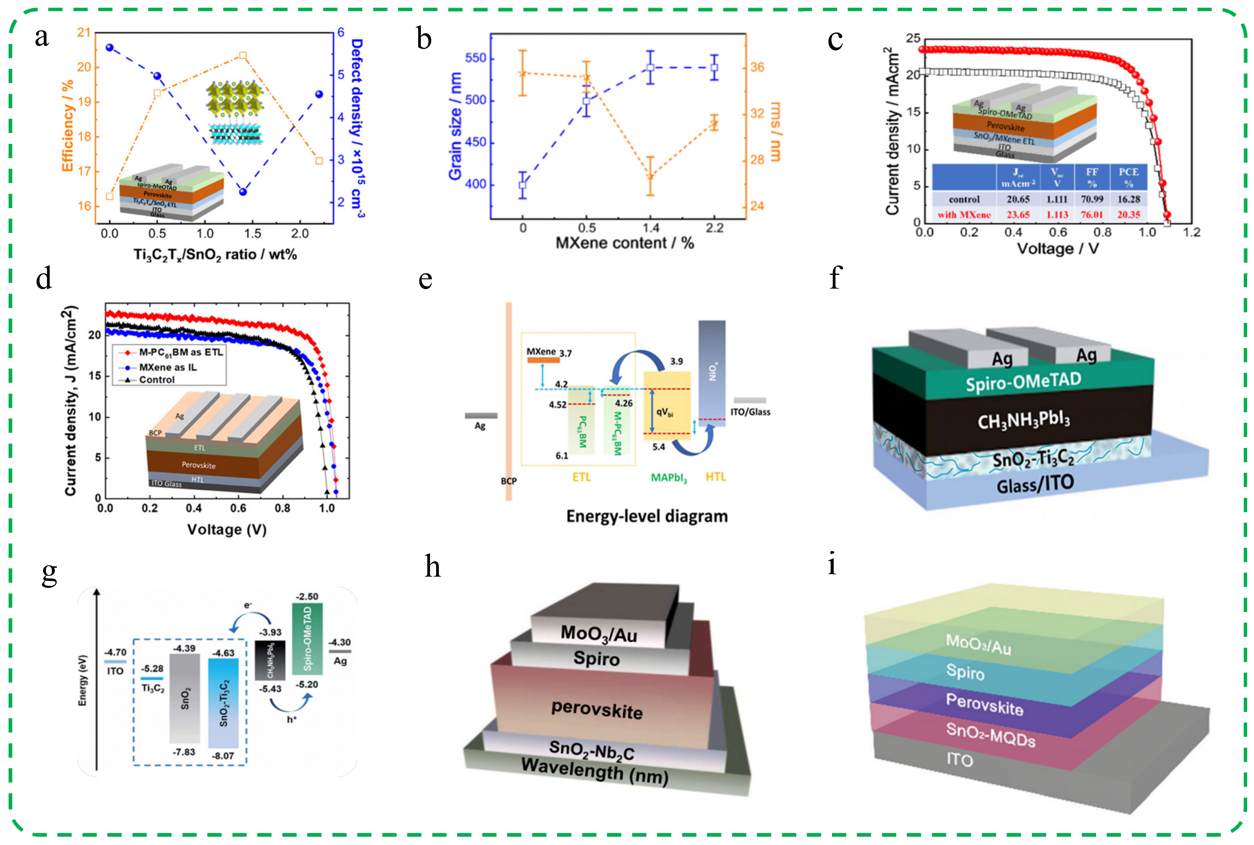 Coatings 14 01564 g005