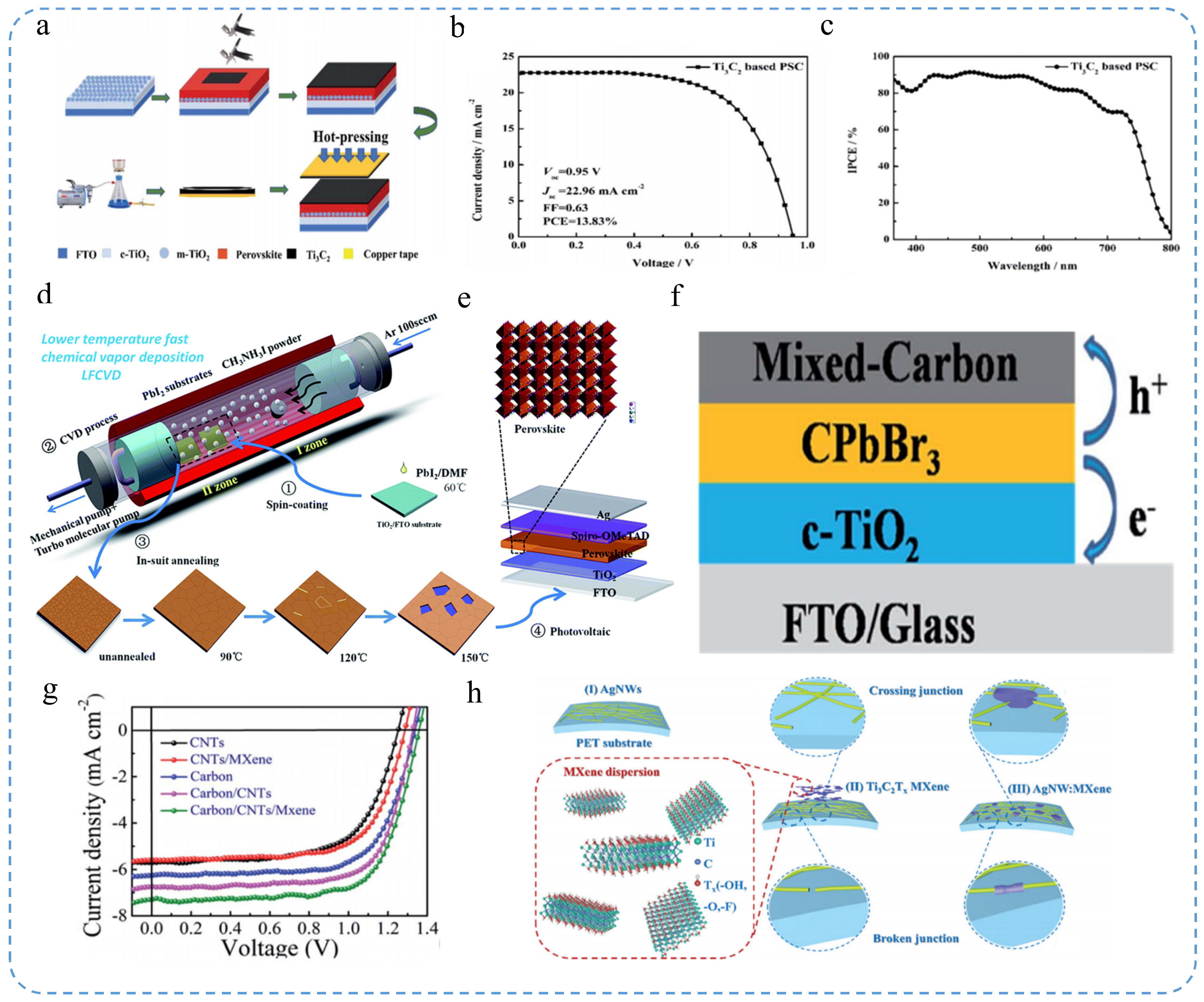 Coatings 14 01564 g009