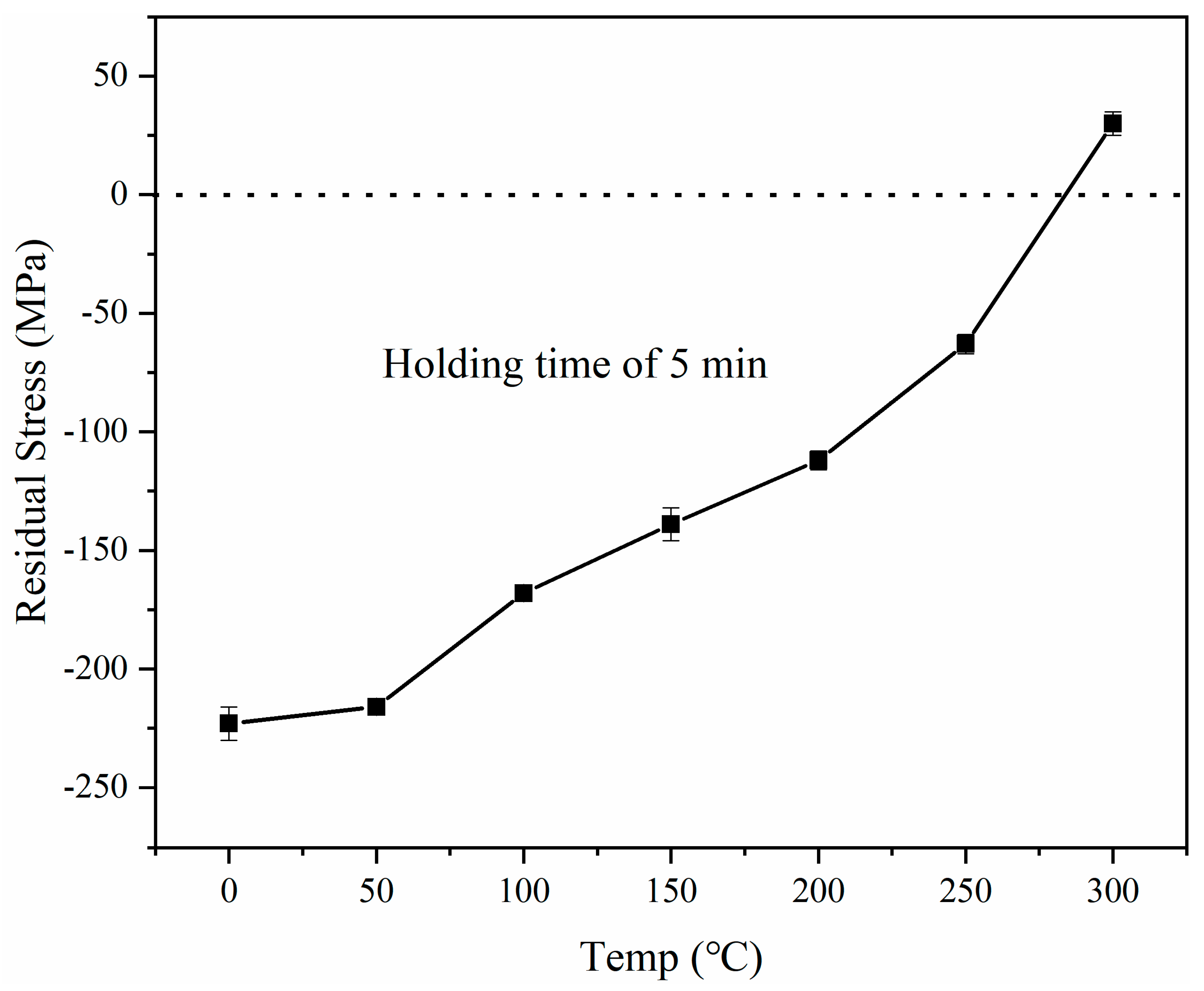 Coatings 14 01571 g002