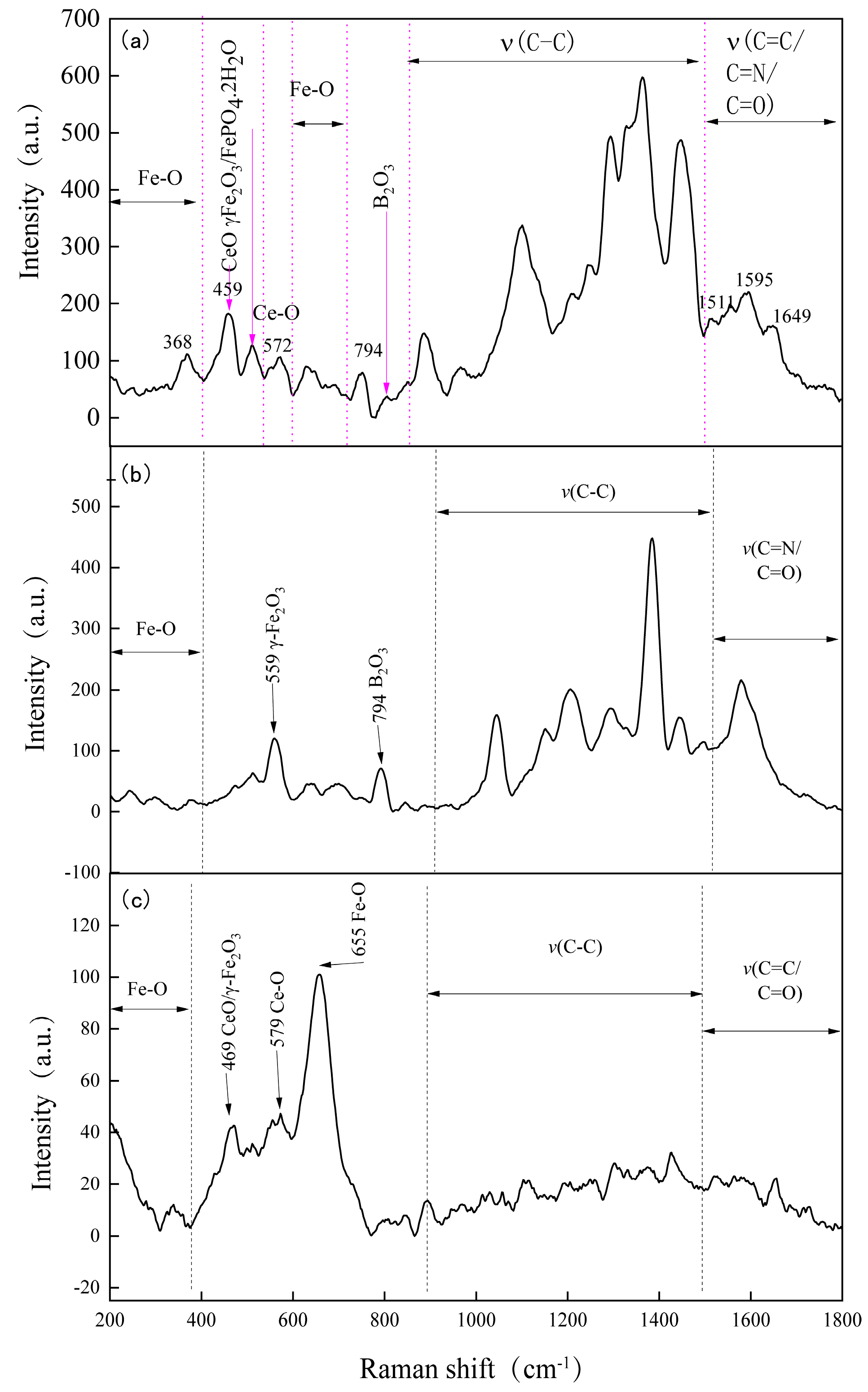 Coatings 14 01572 g010