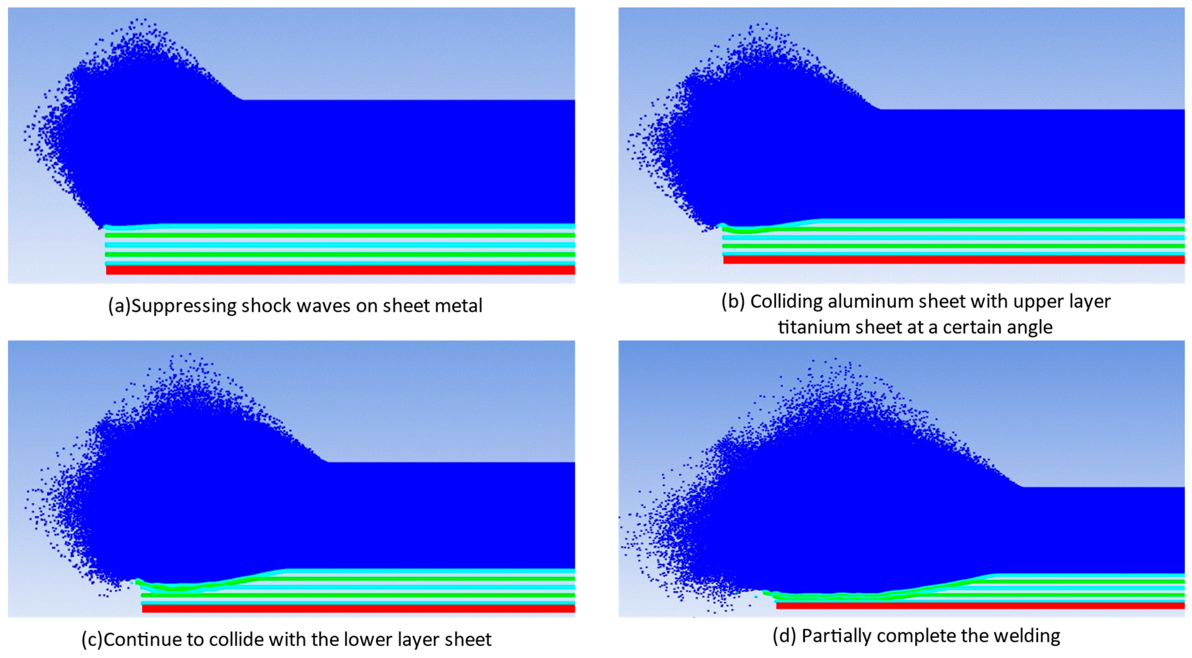 Coatings 14 01574 g004