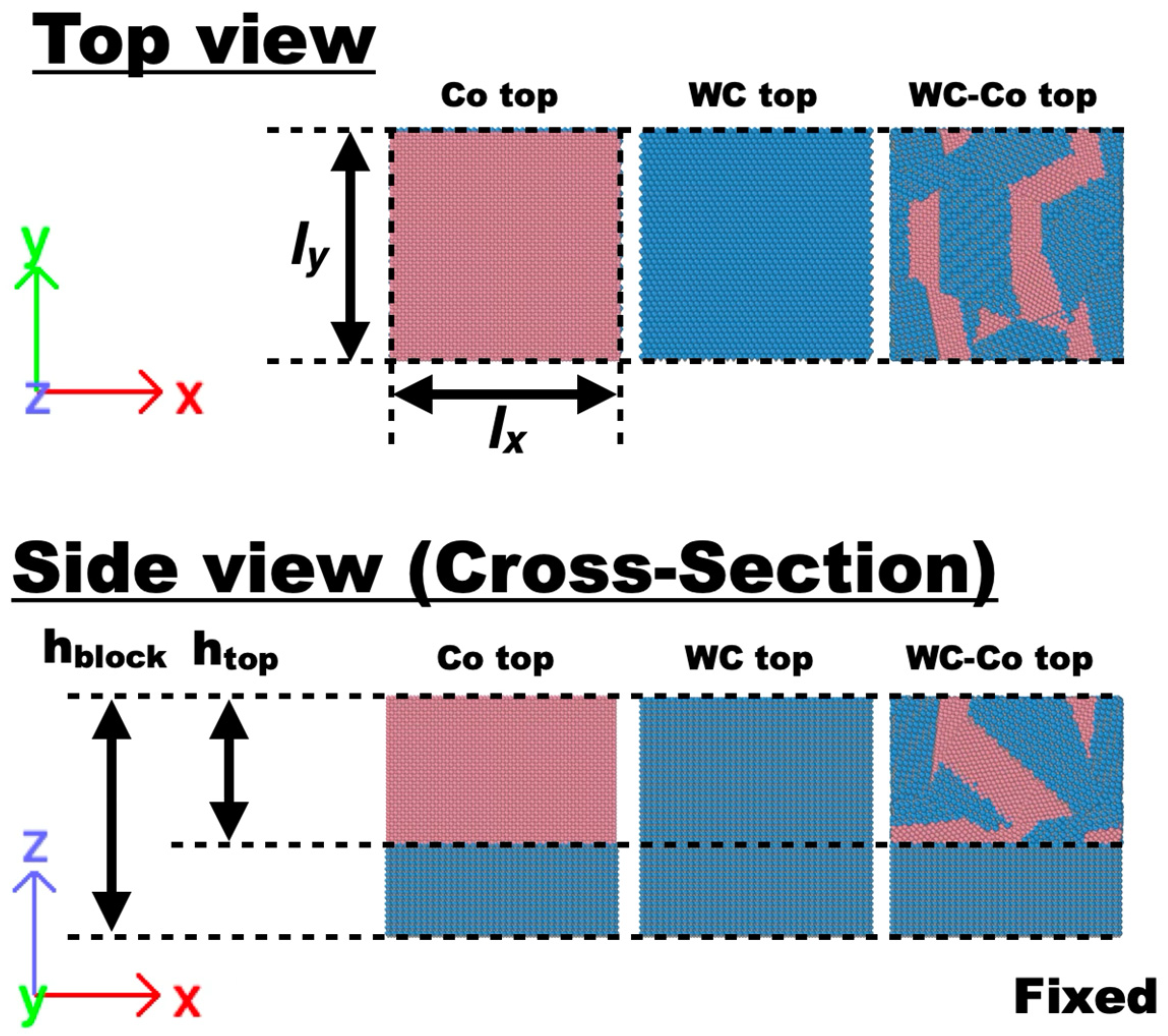 Coatings 14 01576 g002