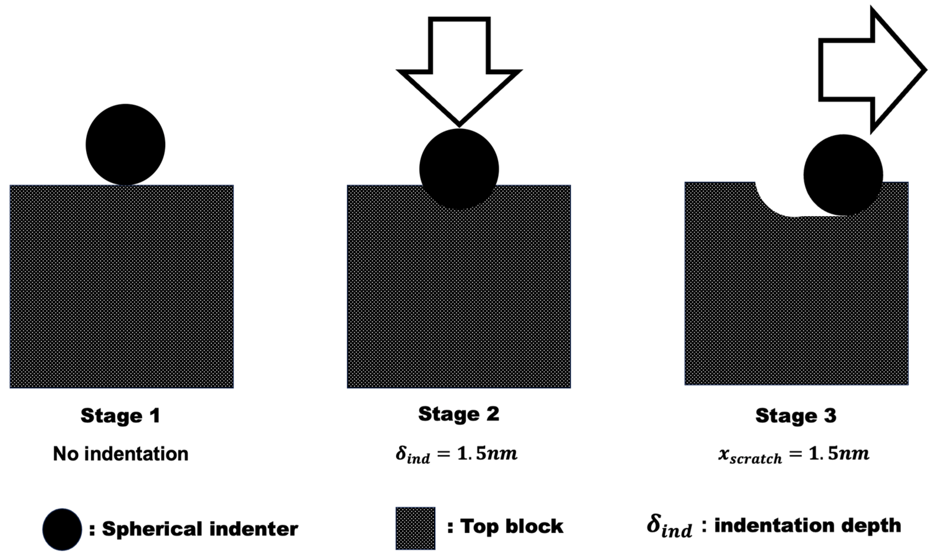 Coatings 14 01576 g004
