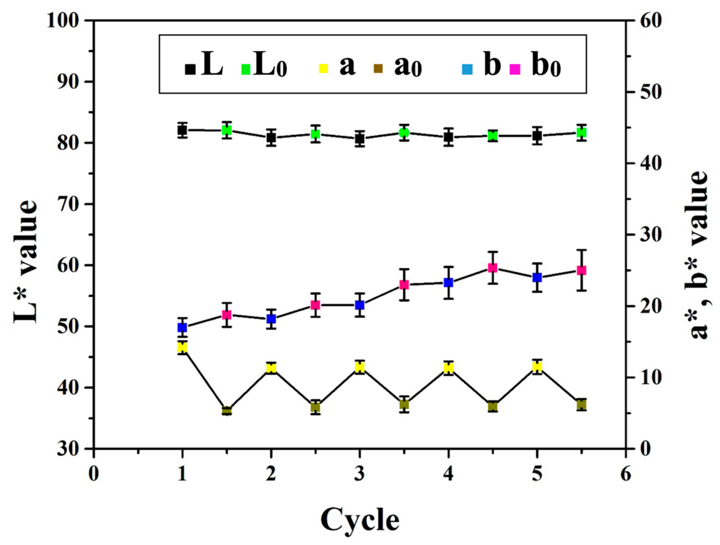 Coatings 14 01581 g013