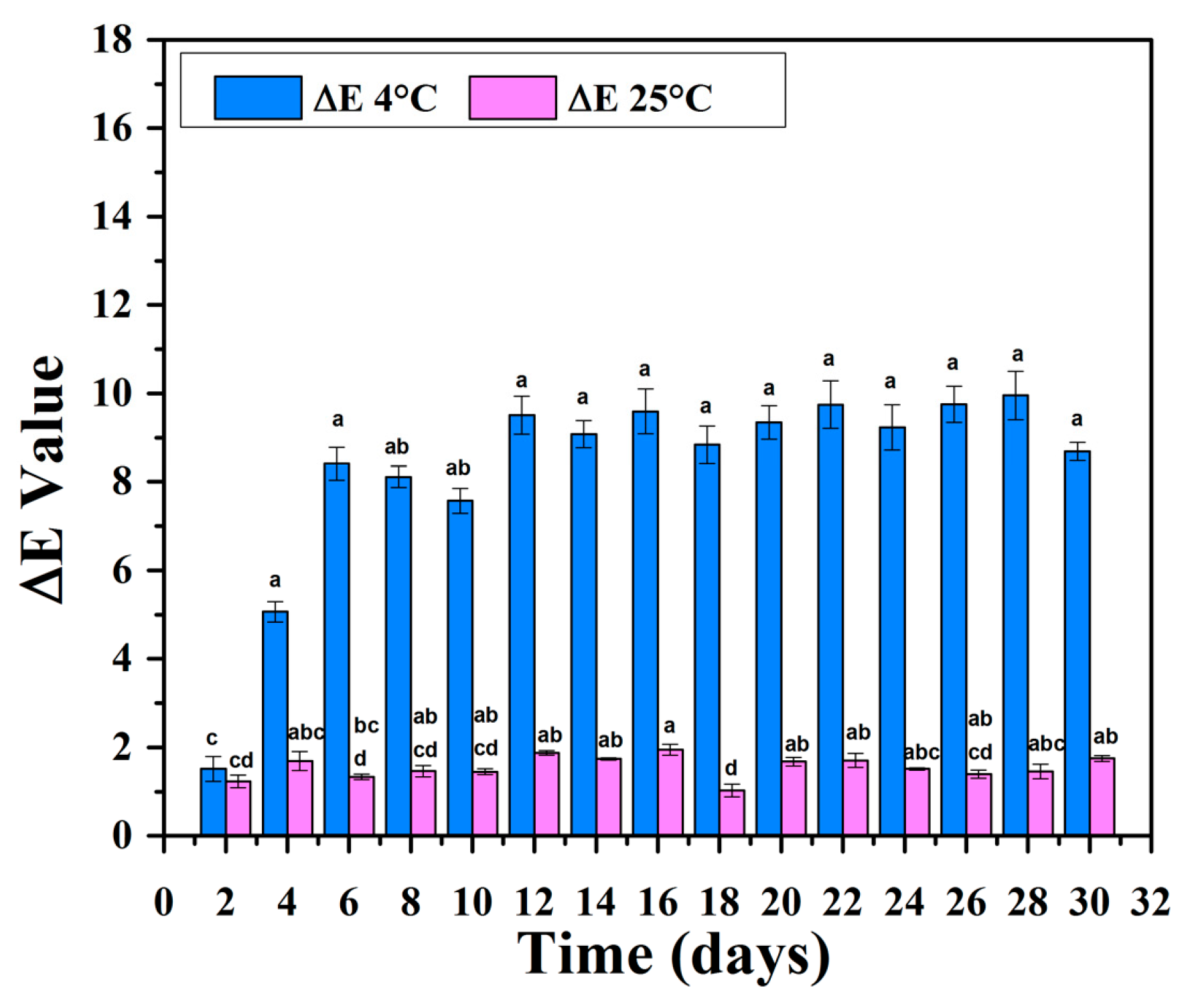 Coatings 14 01581 g014