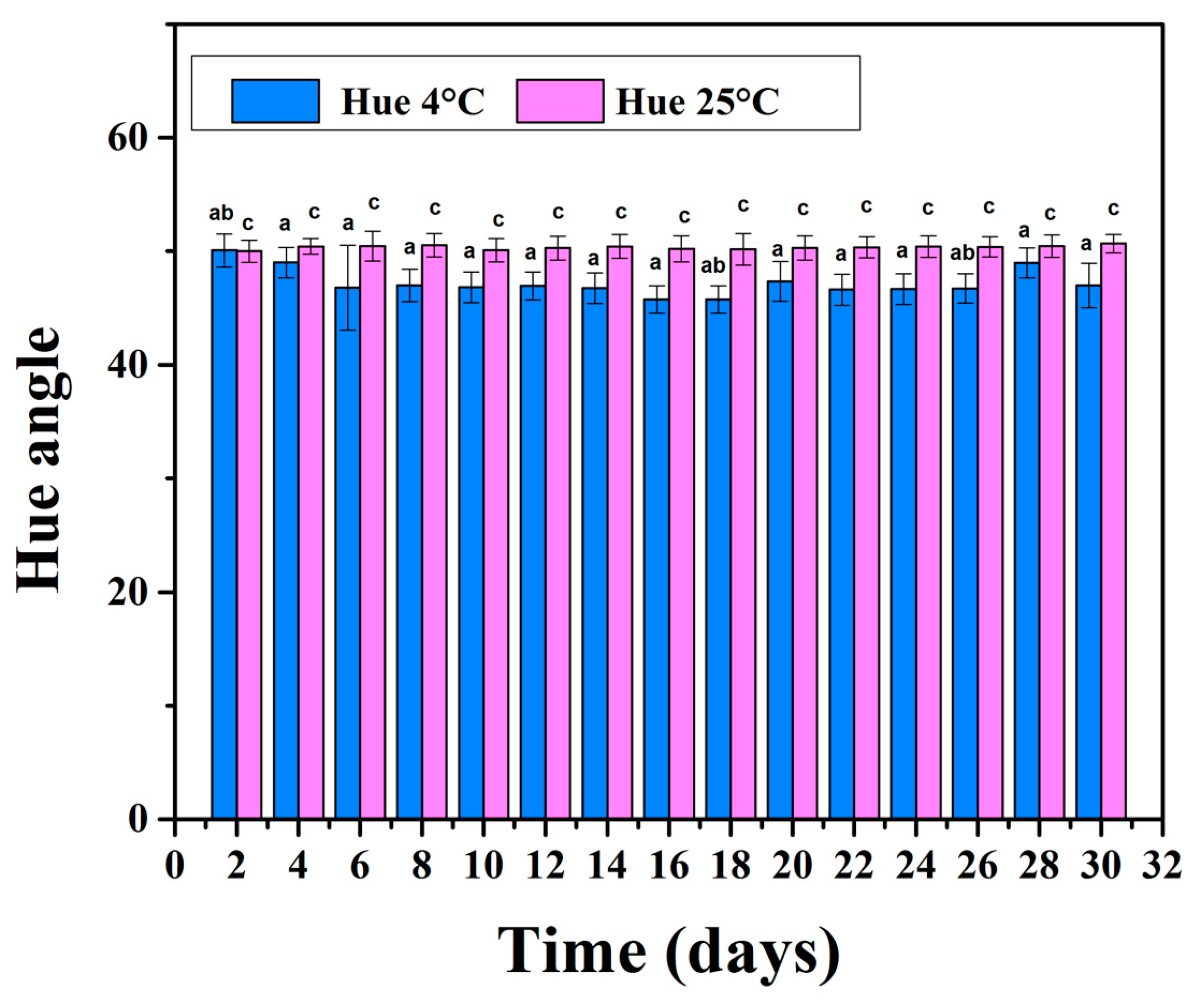 Coatings 14 01581 g016