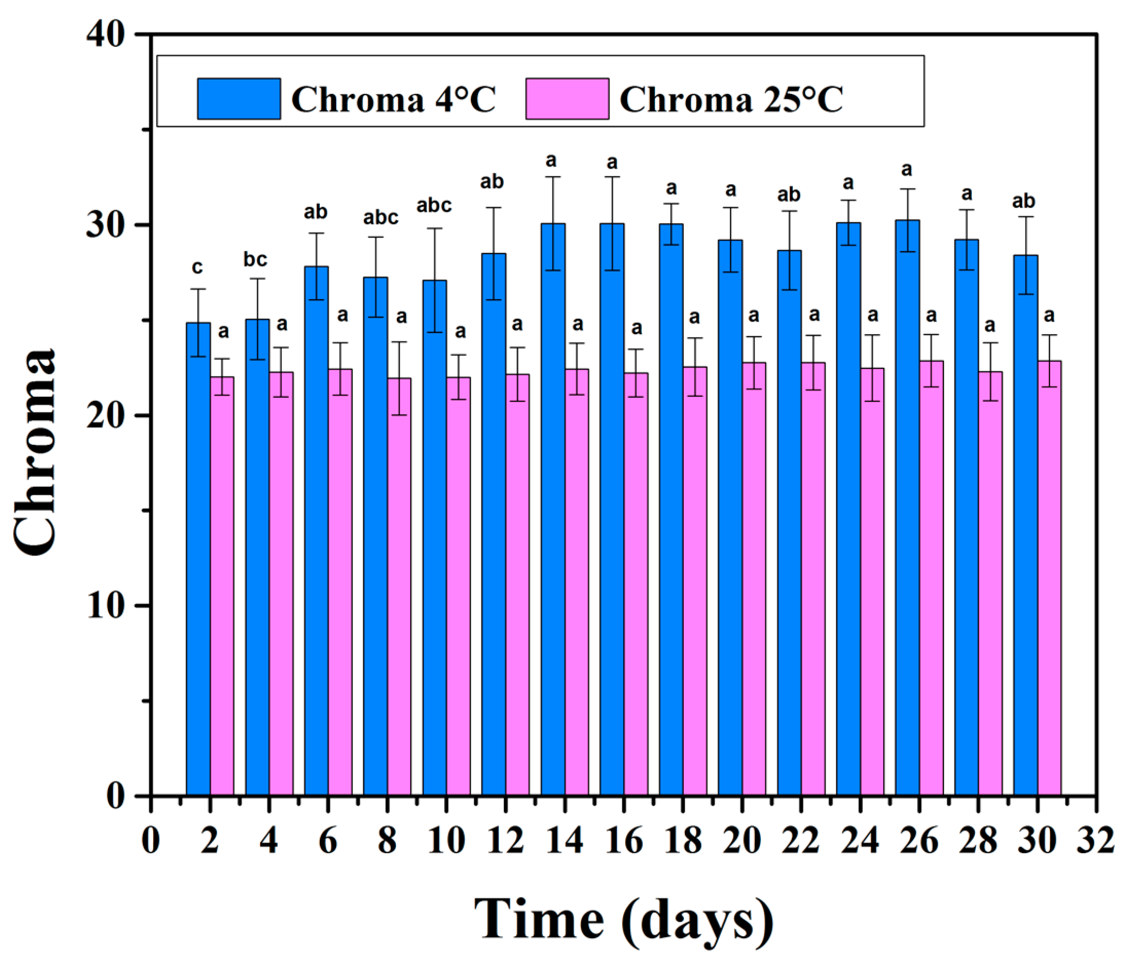 Coatings 14 01581 g017