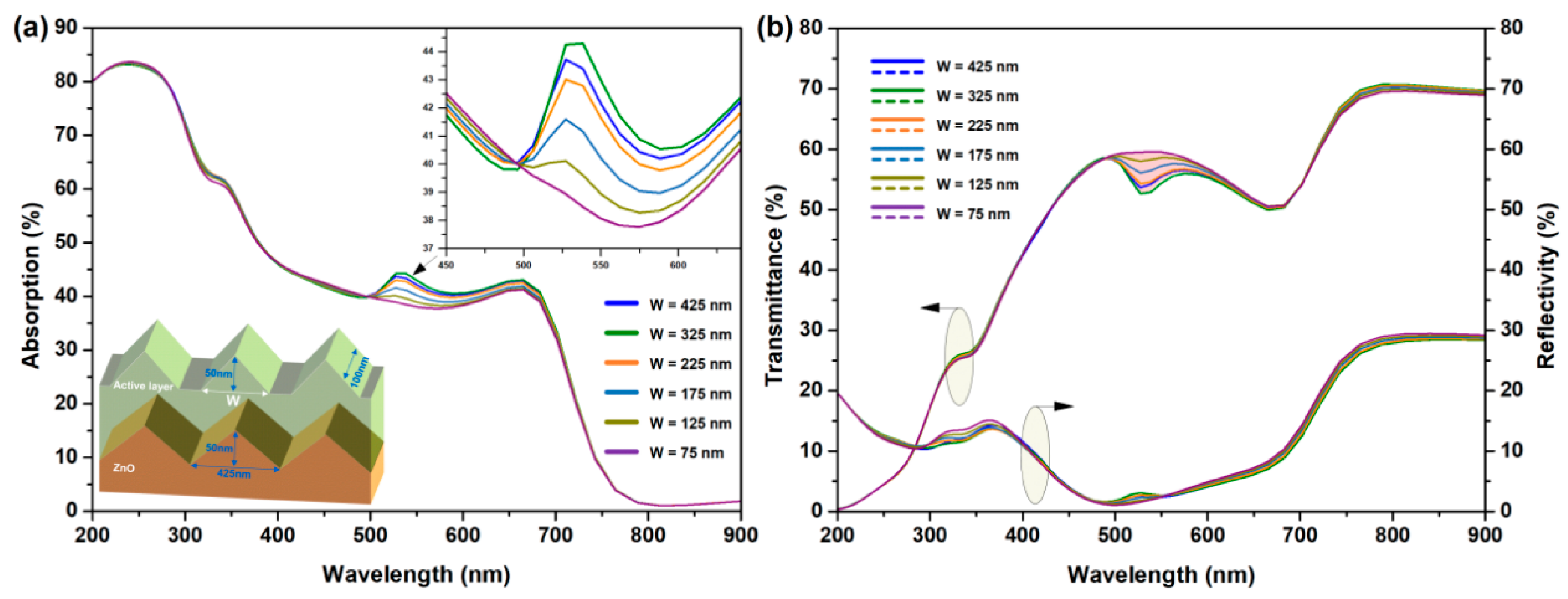 Coatings 14 01583 g004