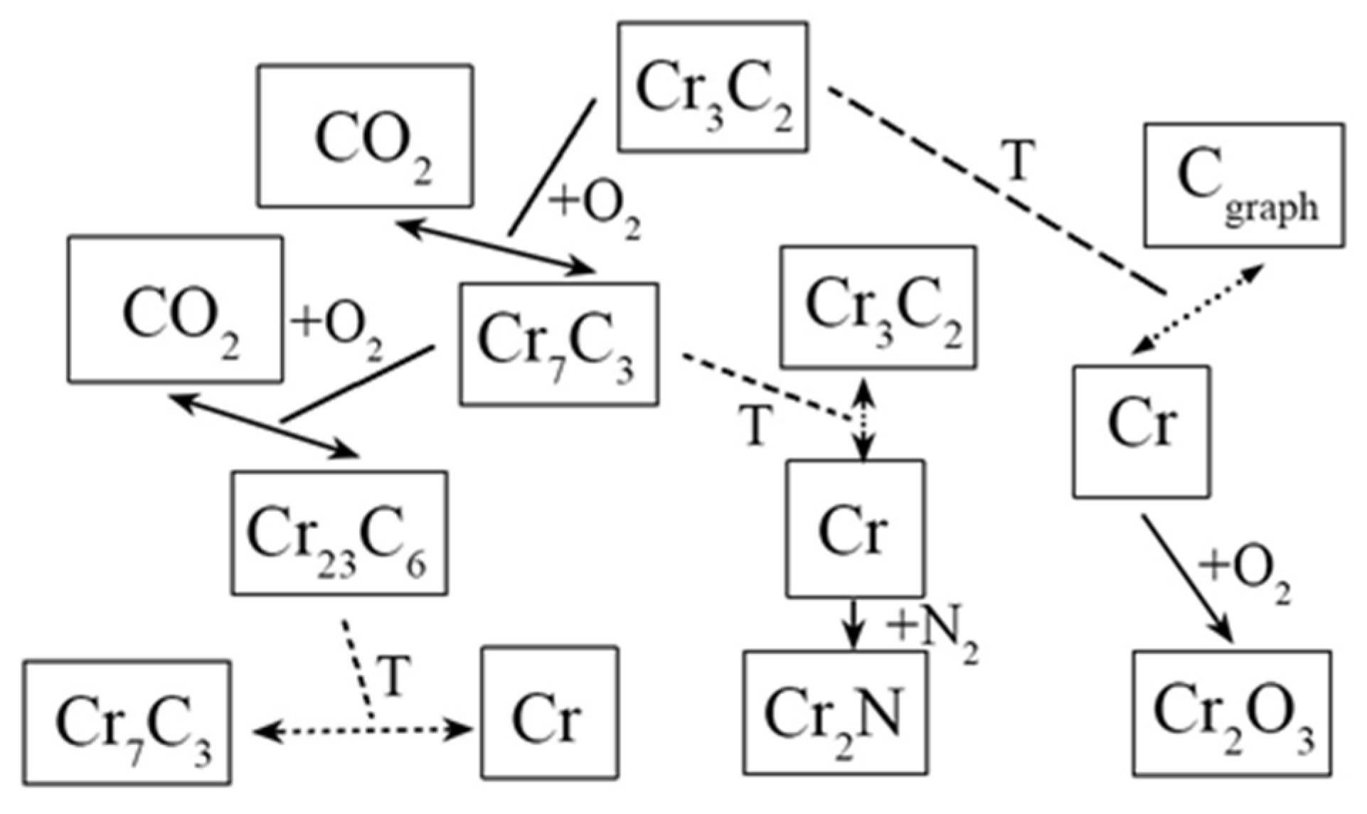 Coatings 14 01584 g001