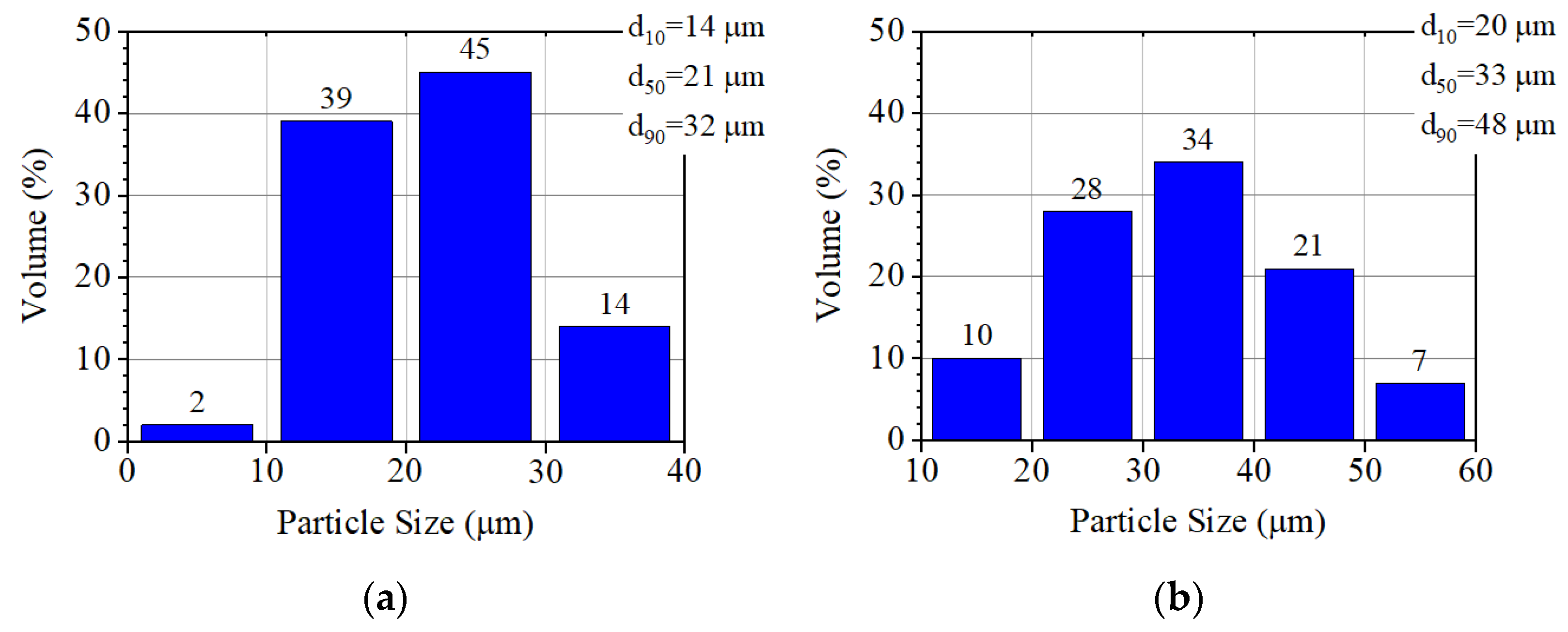 Coatings 14 01584 g004