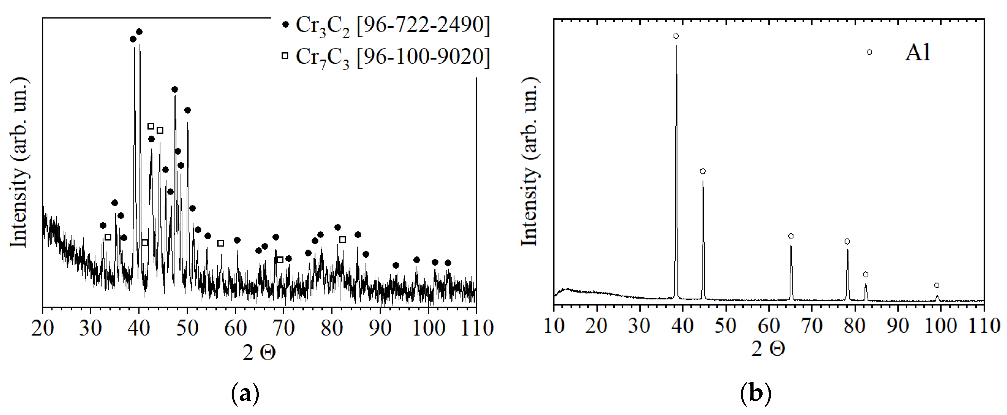 Coatings 14 01584 g005