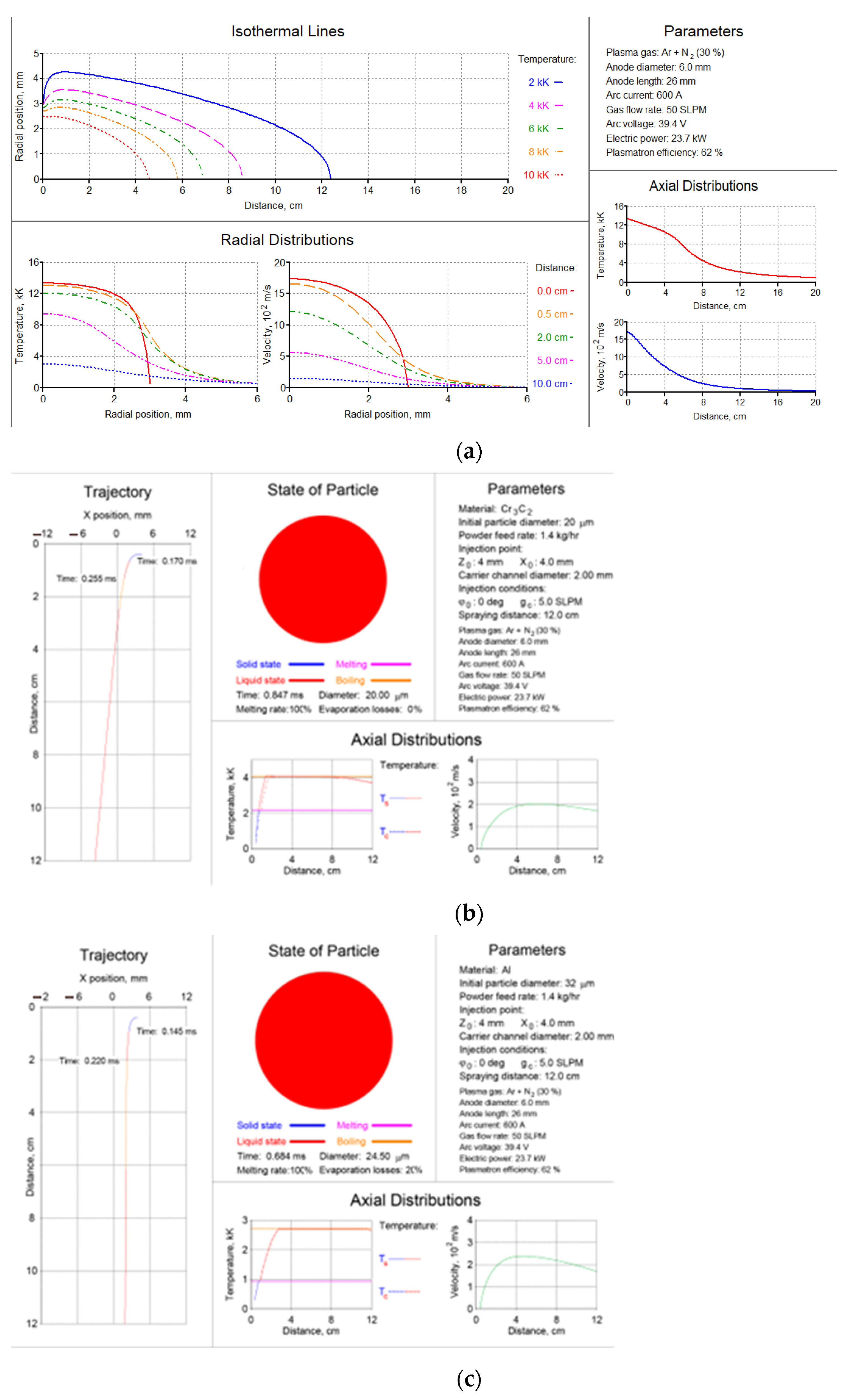 Coatings 14 01584 g006
