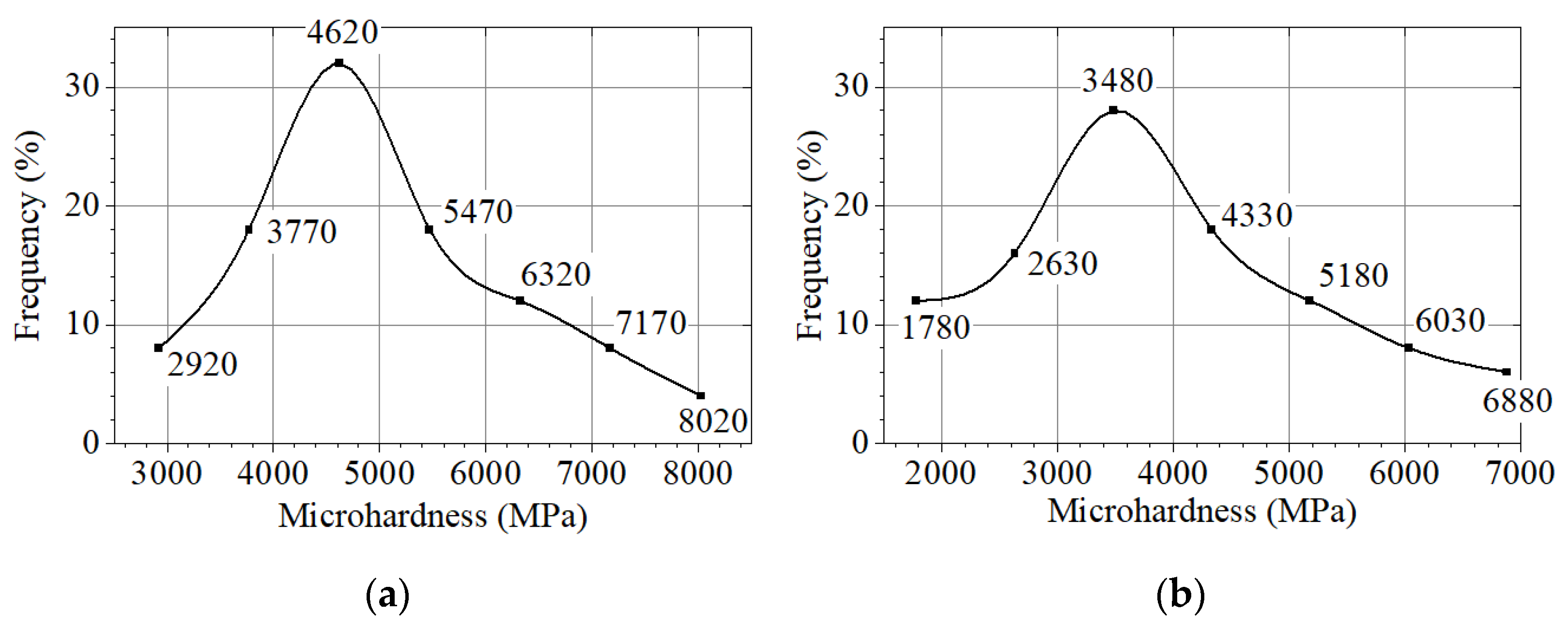 Coatings 14 01584 g014