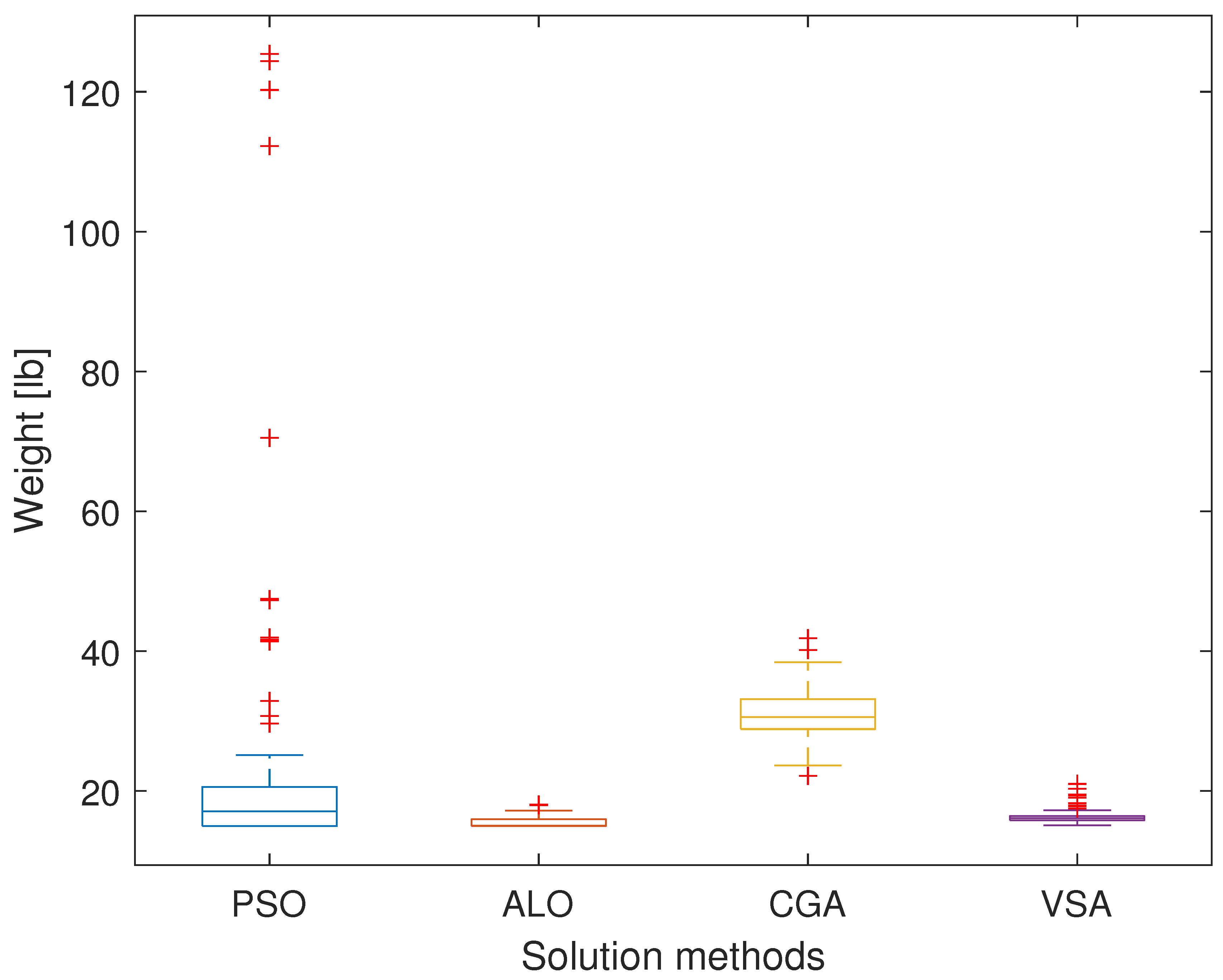 Coatings 14 01586 g002