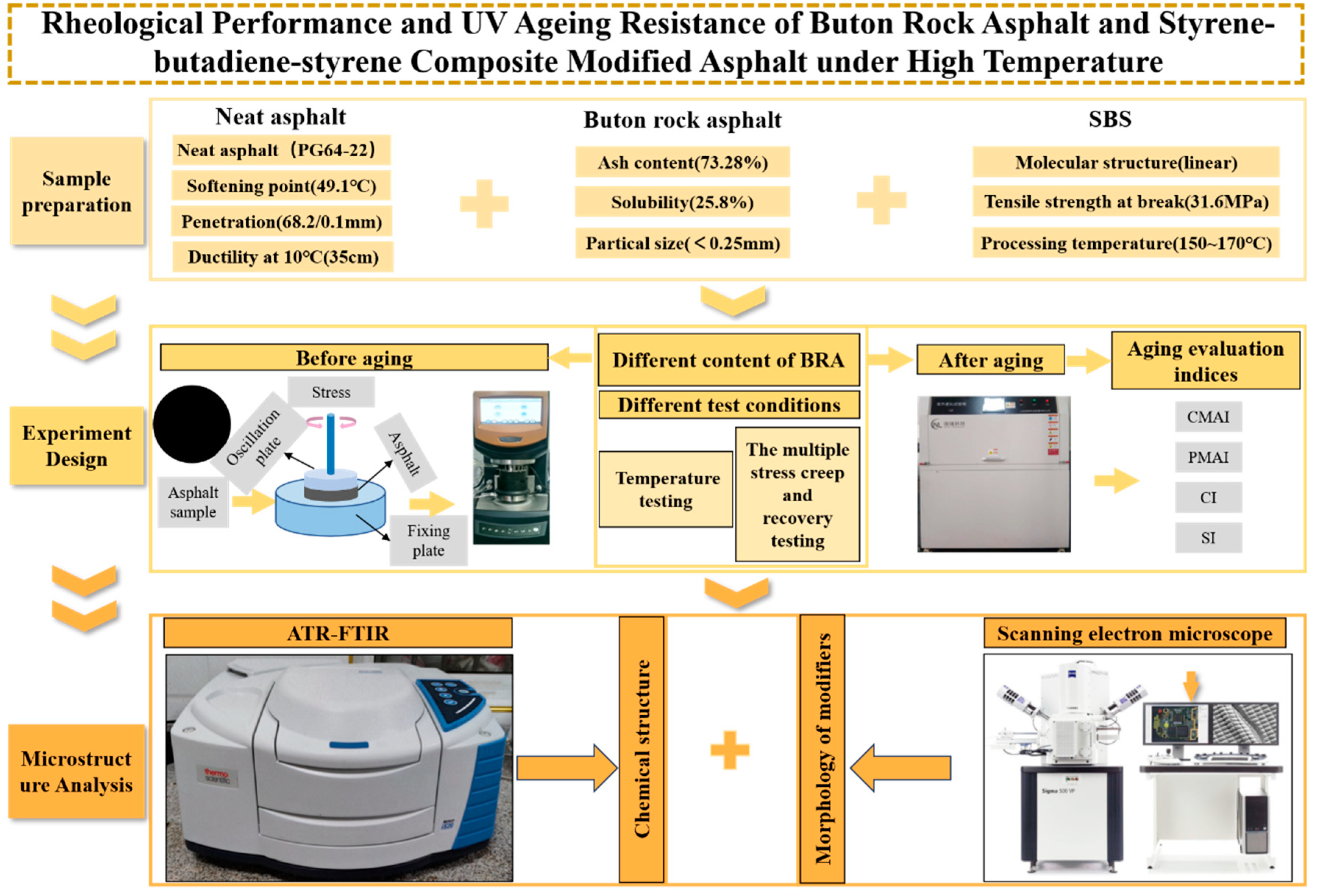Coatings 14 01589 g001