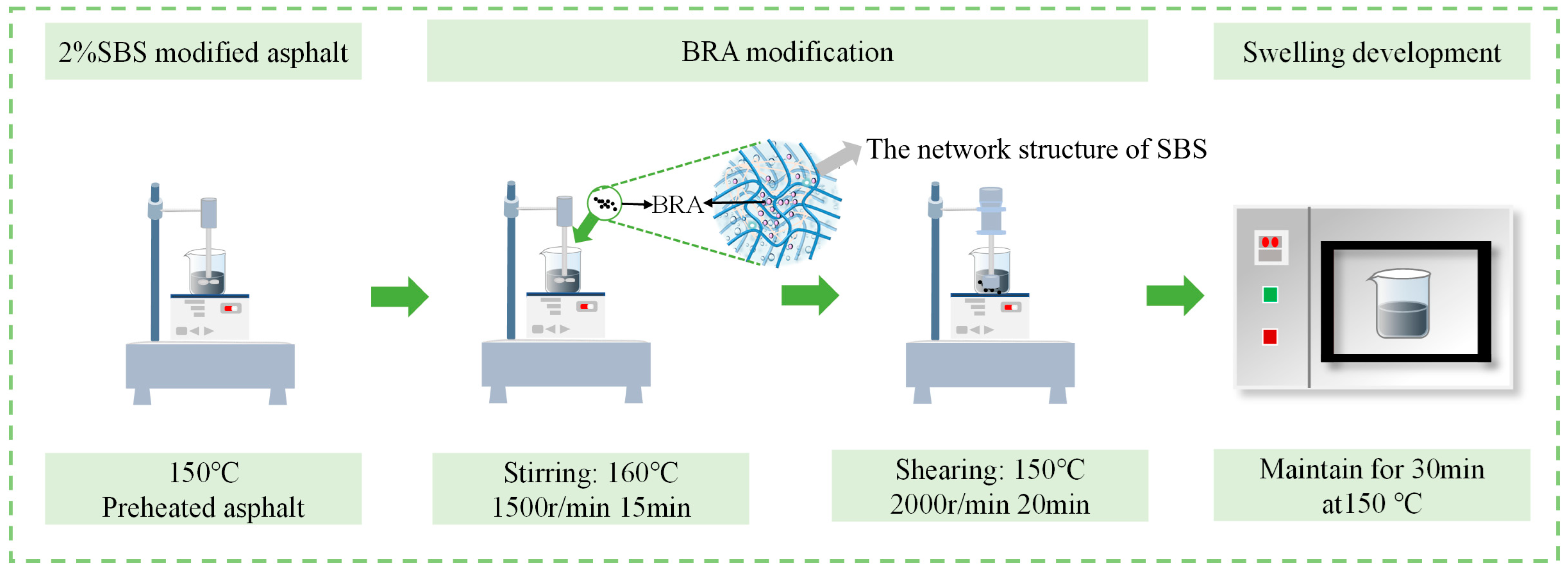 Coatings 14 01589 g002