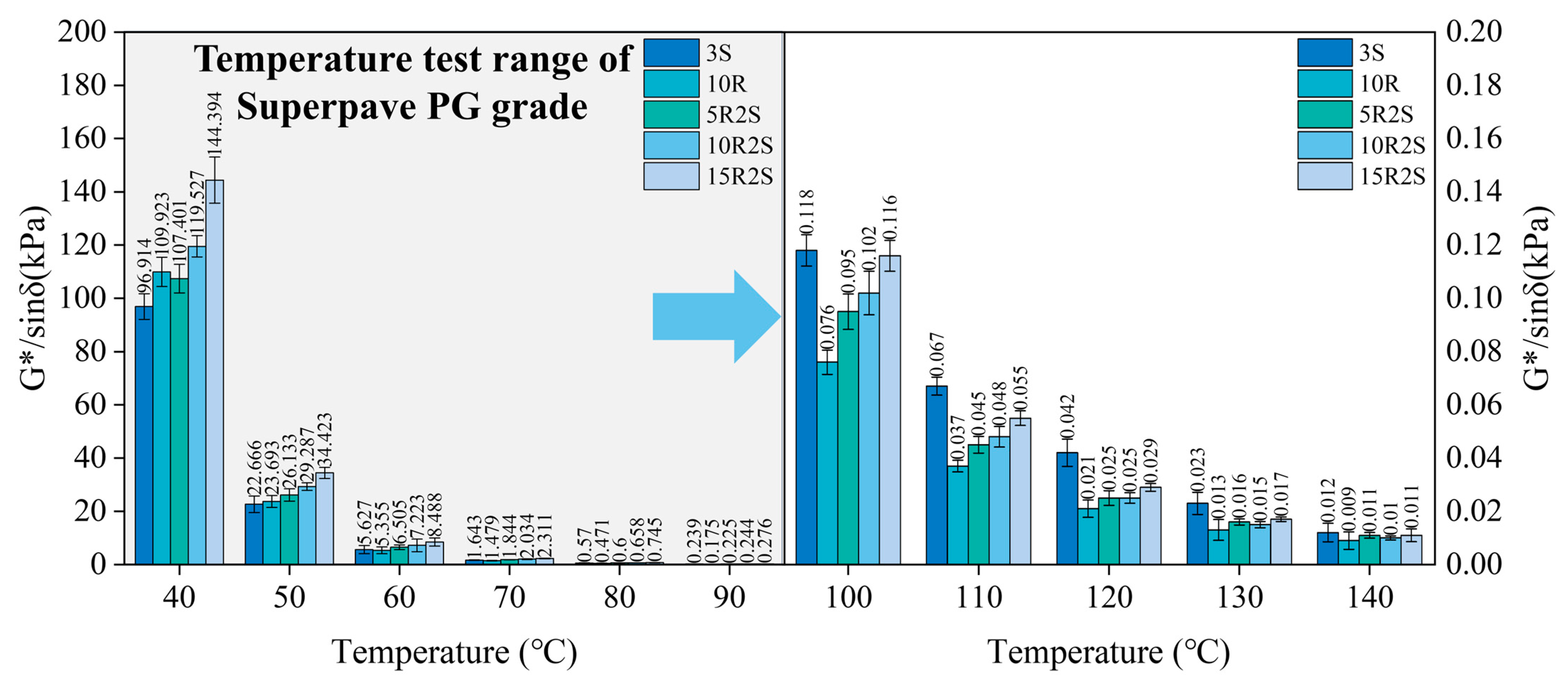 Coatings 14 01589 g004