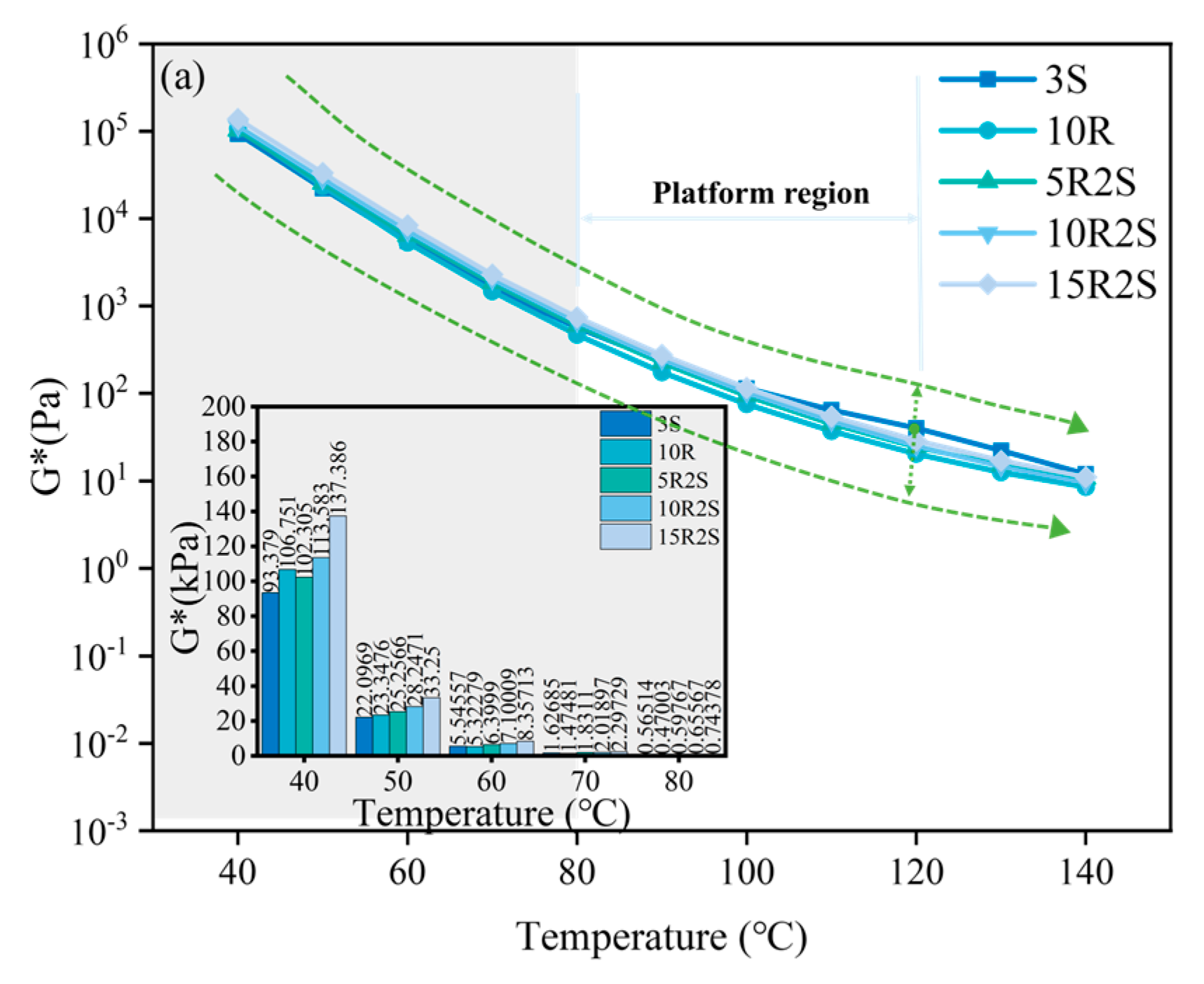 Coatings 14 01589 g005a