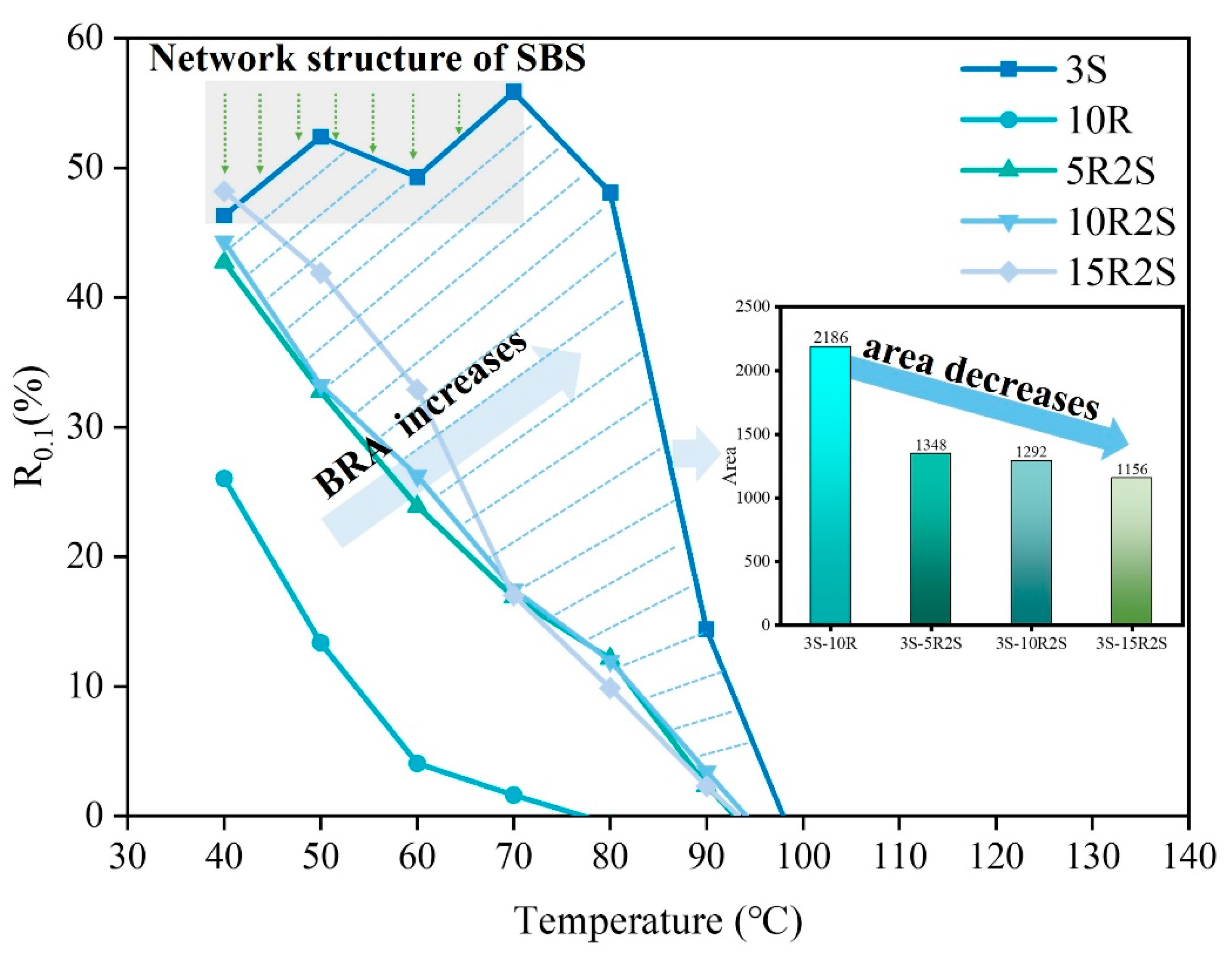 Coatings 14 01589 g008