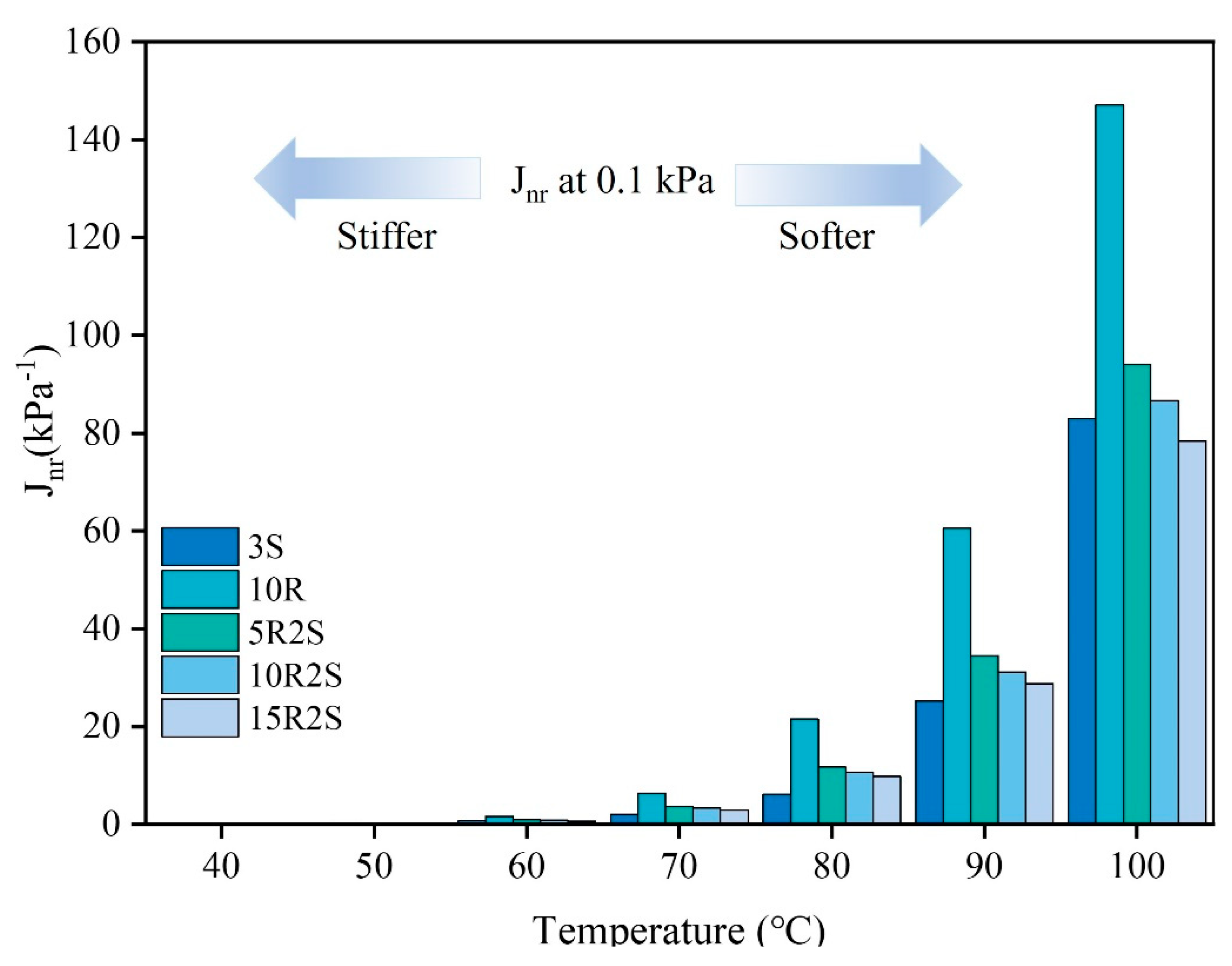 Coatings 14 01589 g009